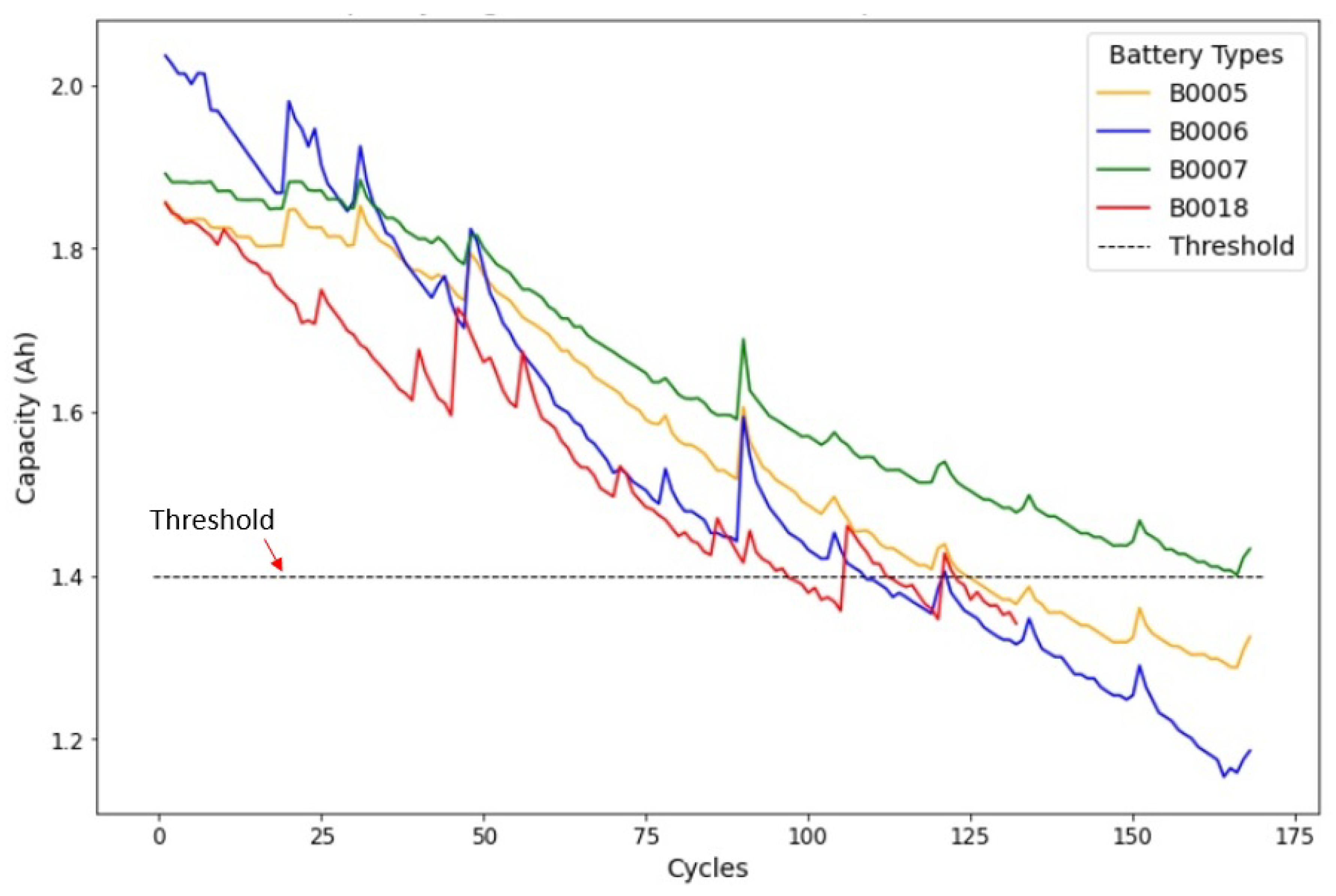 Computers 12 00219 g008