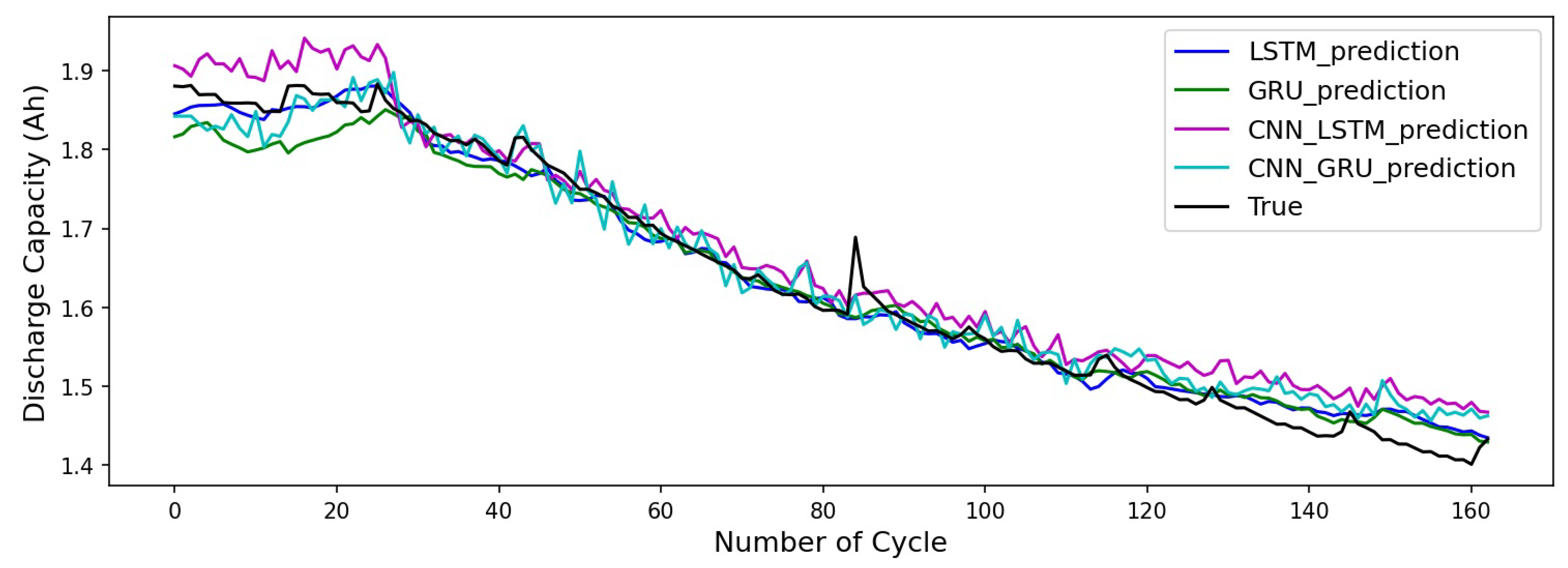 Computers 12 00219 g009