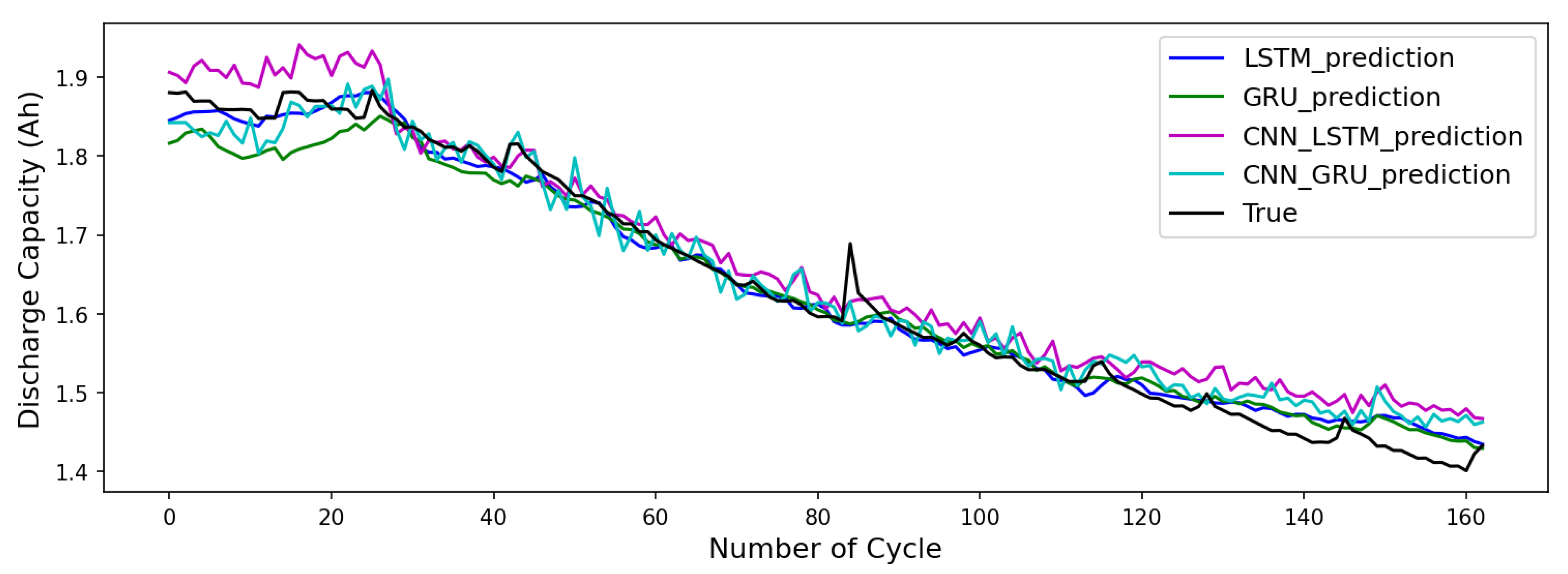 Computers 12 00219 g010
