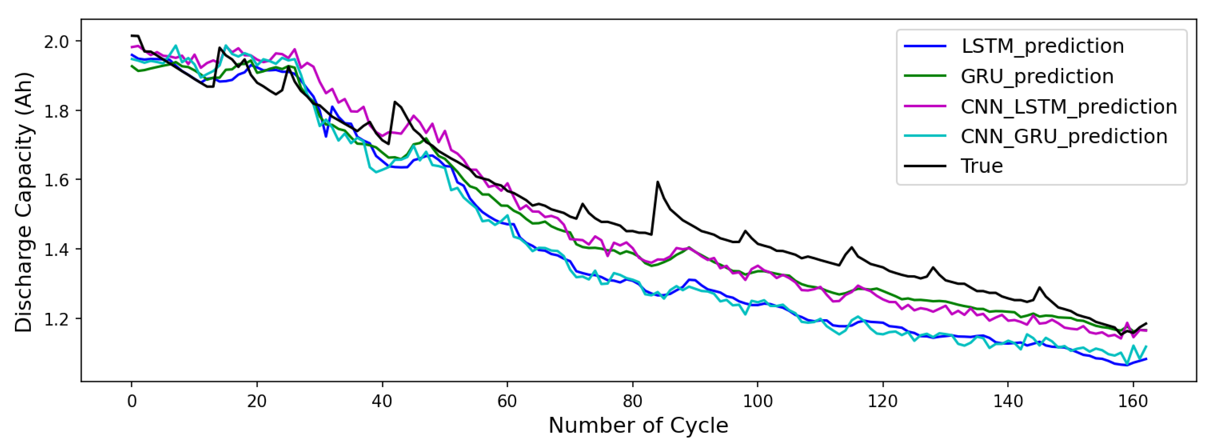 Computers 12 00219 g011