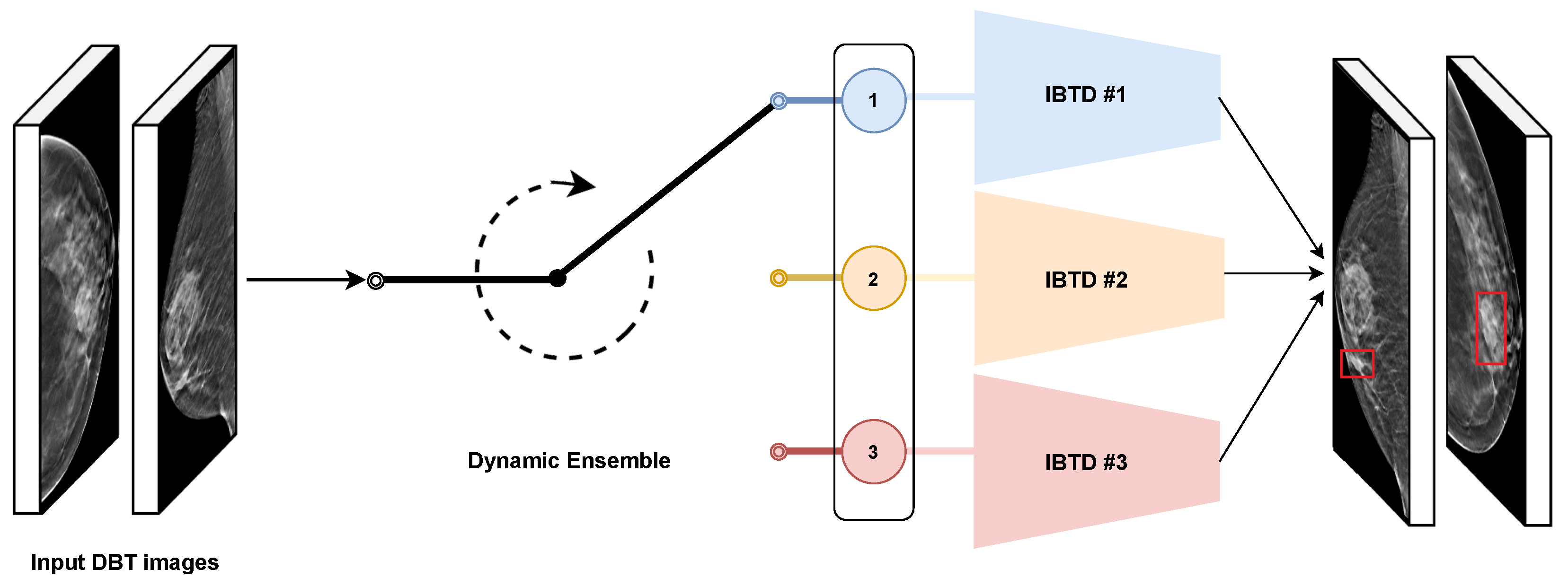 Computers 12 00220 g002