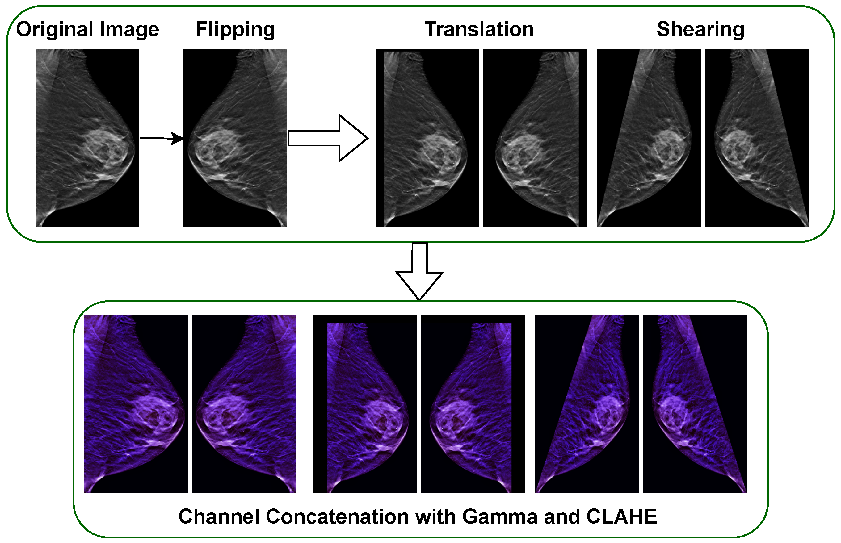 Computers 12 00220 g006