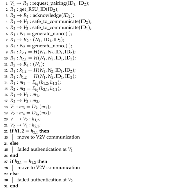 Computers 12 00233 i002