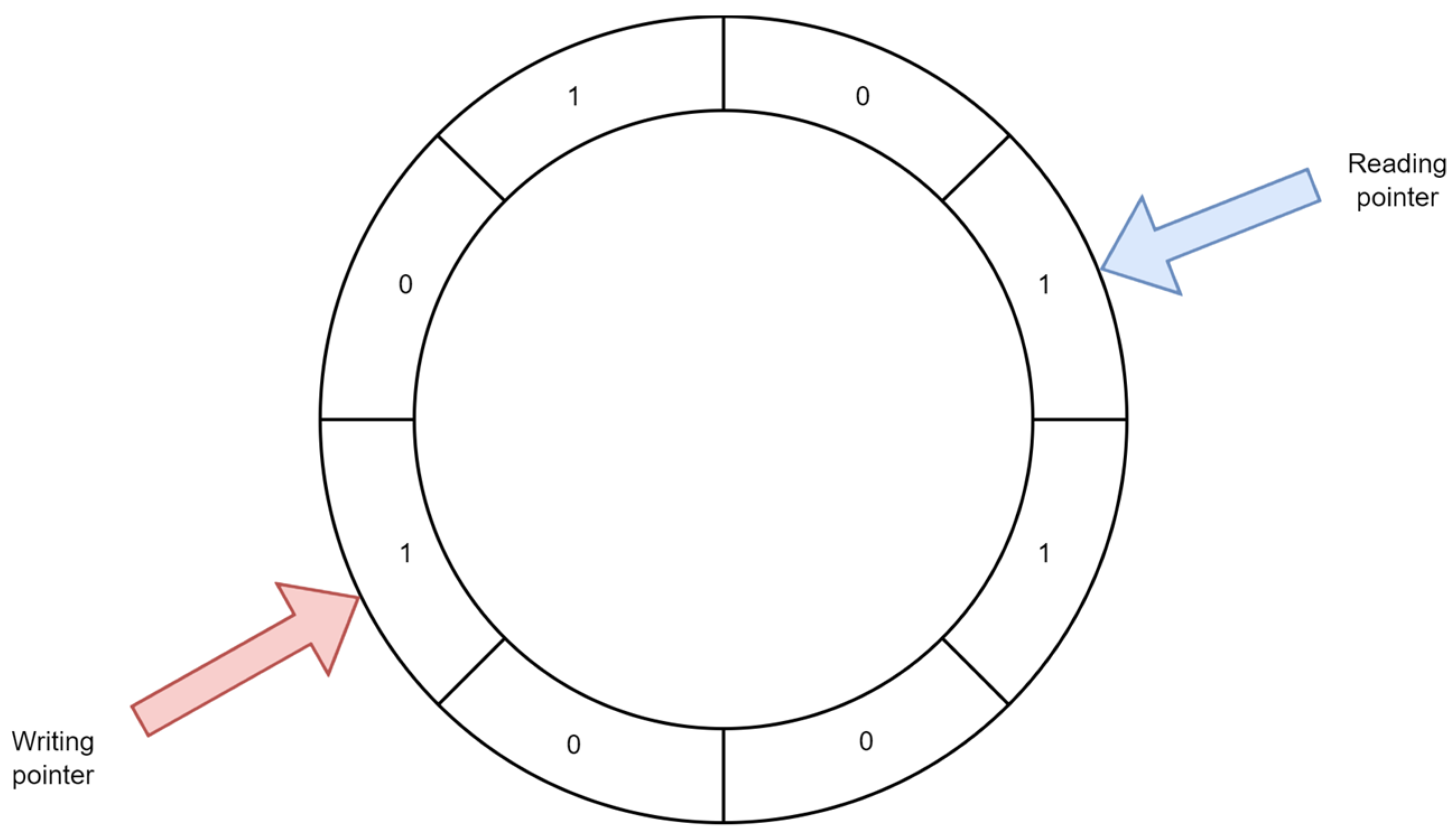 Computers 12 00234 g001 Computers 12 00234 g001