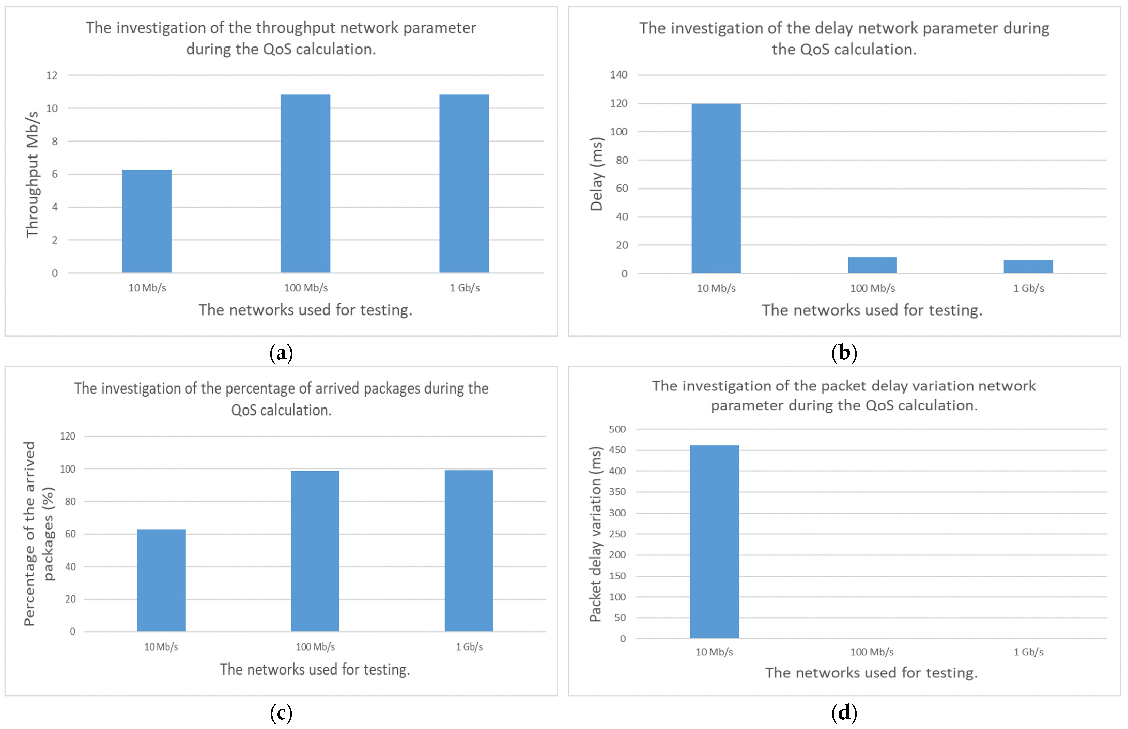 Computers 12 00234 g008 Computers 12 00234 g008