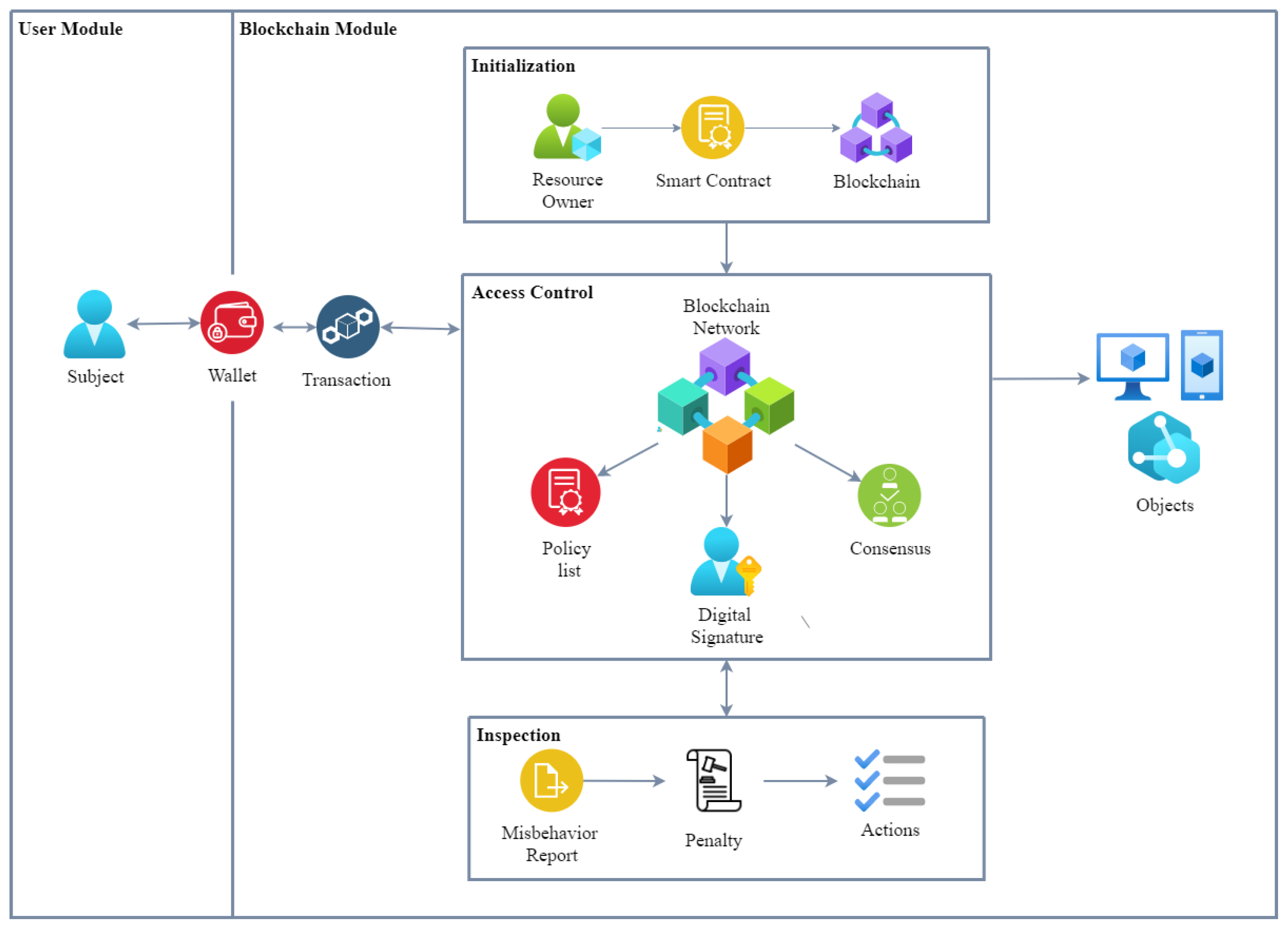 Computers 12 00240 g001