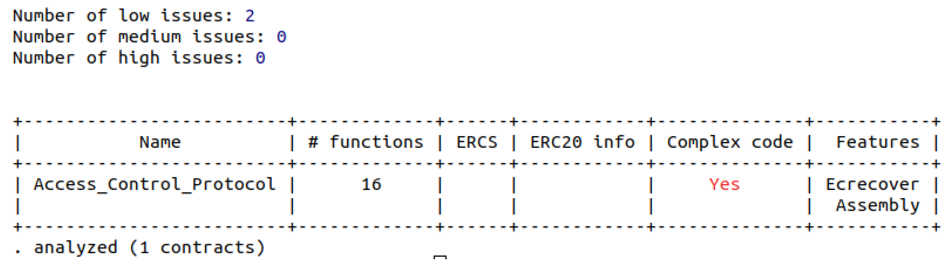 Computers 12 00240 g007