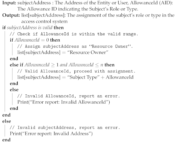 Computers 12 00240 i001