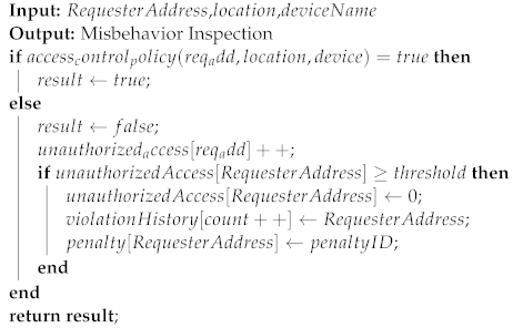 Computers 12 00240 i003