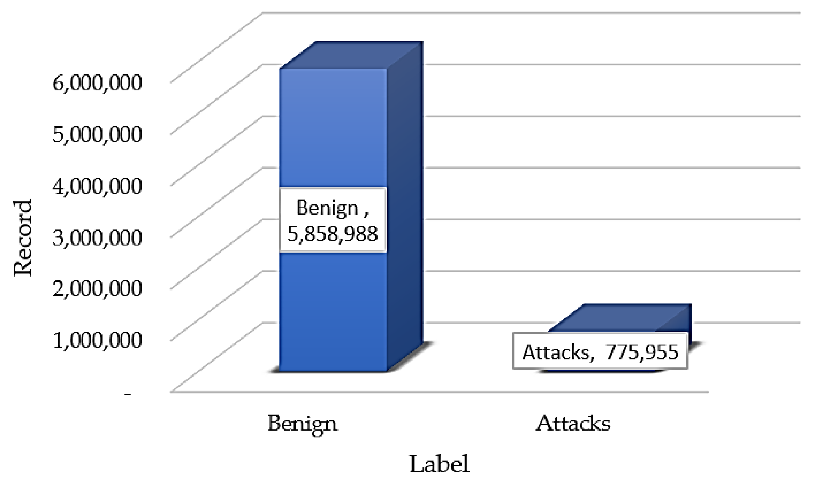 Computers 12 00245 g002