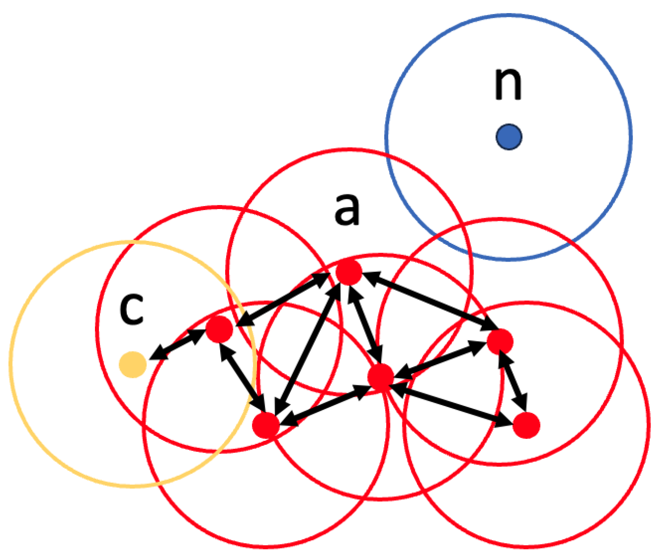 Computers 12 00253 g004