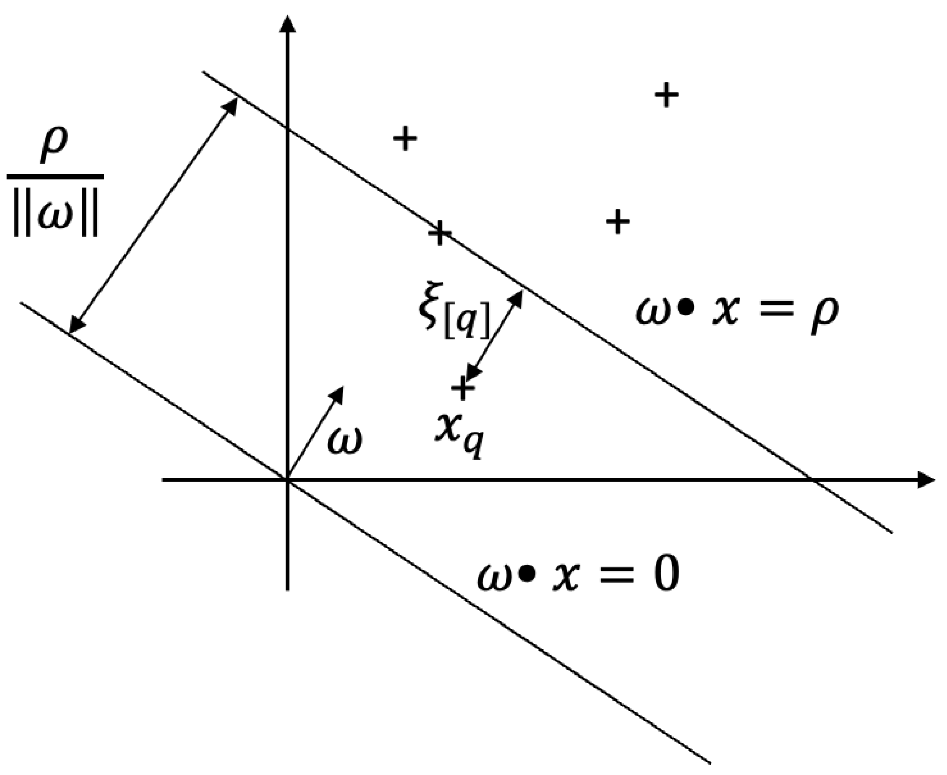 Computers 12 00253 g005