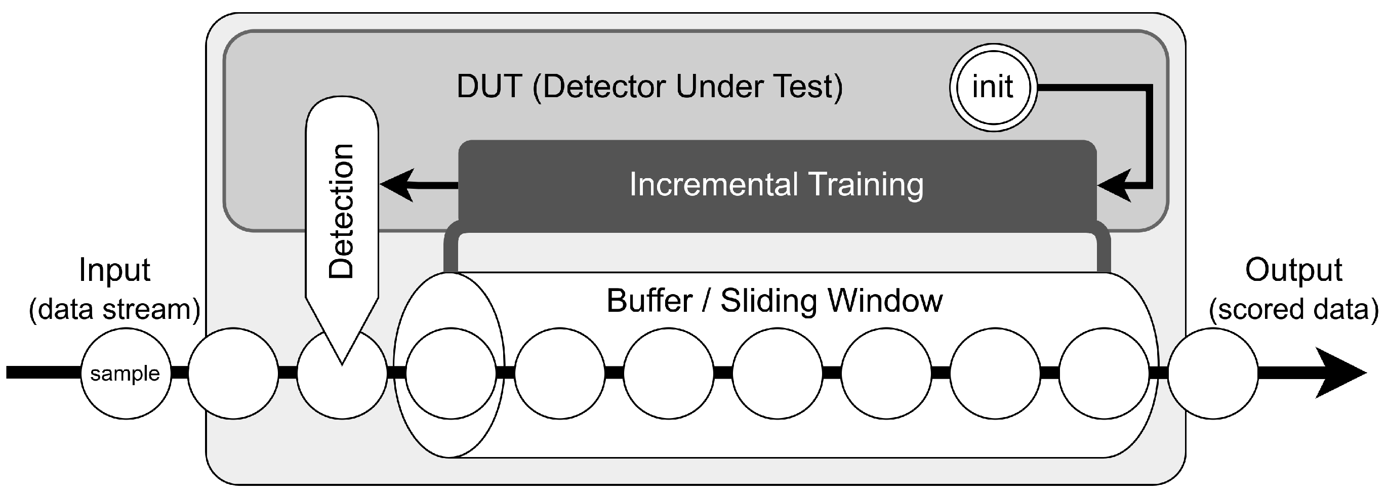 Computers 12 00253 g006