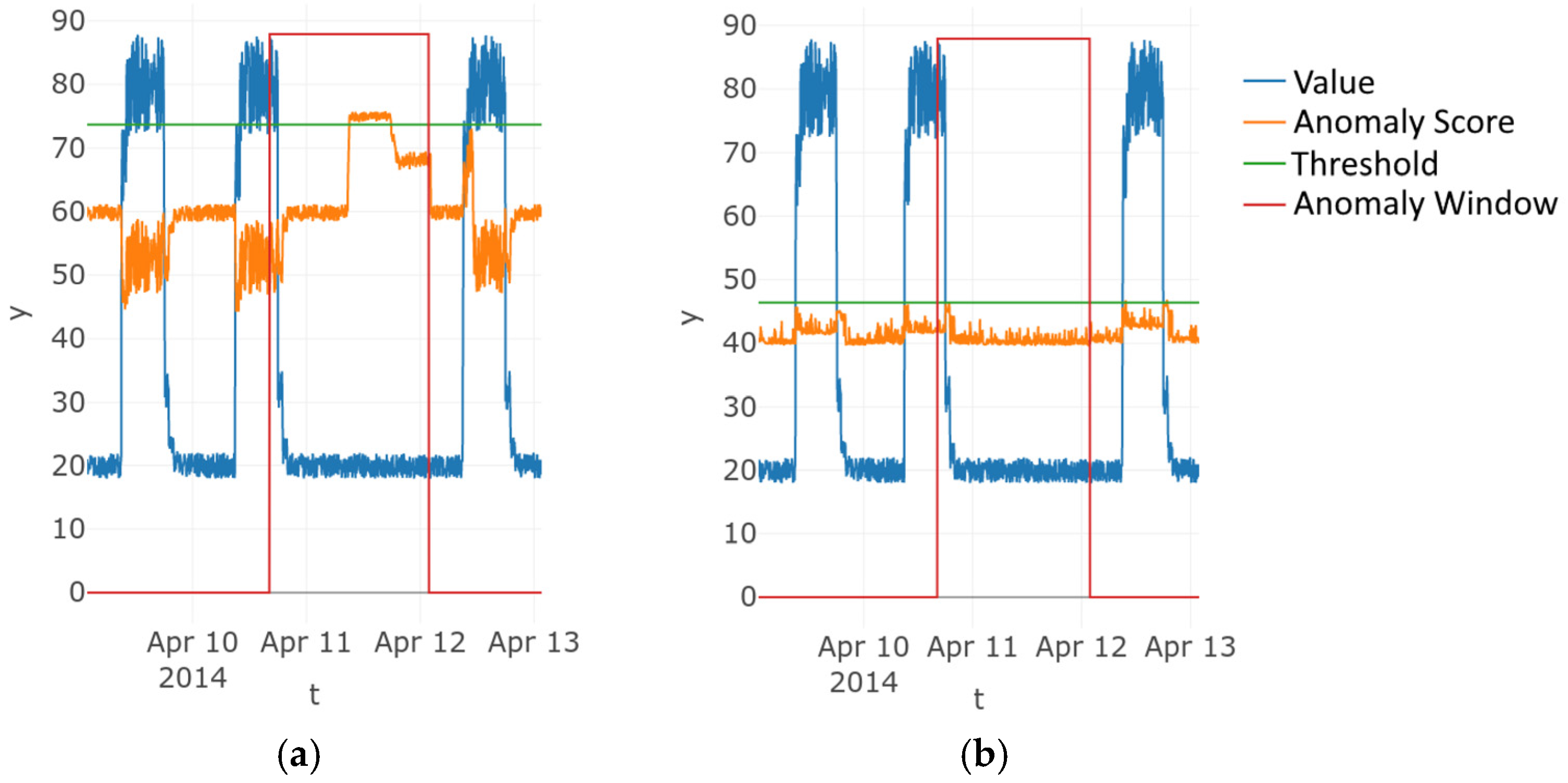Computers 12 00253 g007