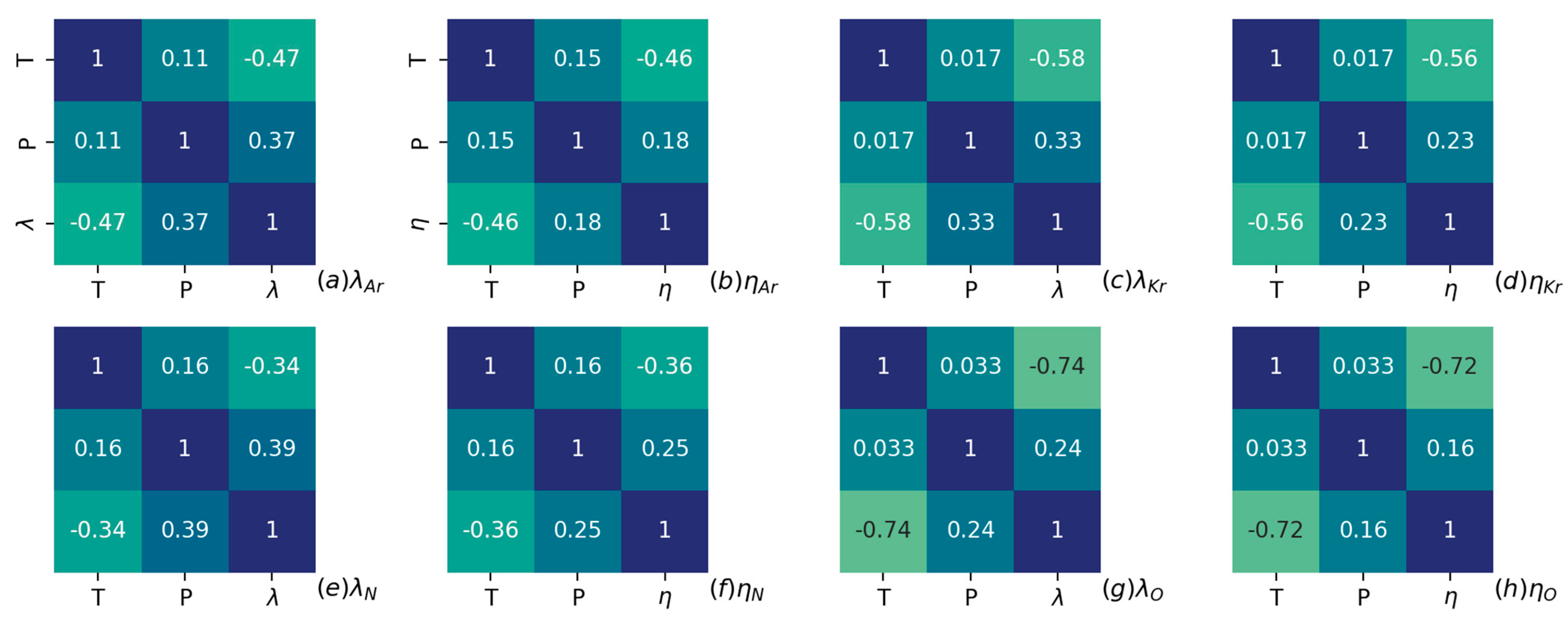 Computers 13 00002 g003