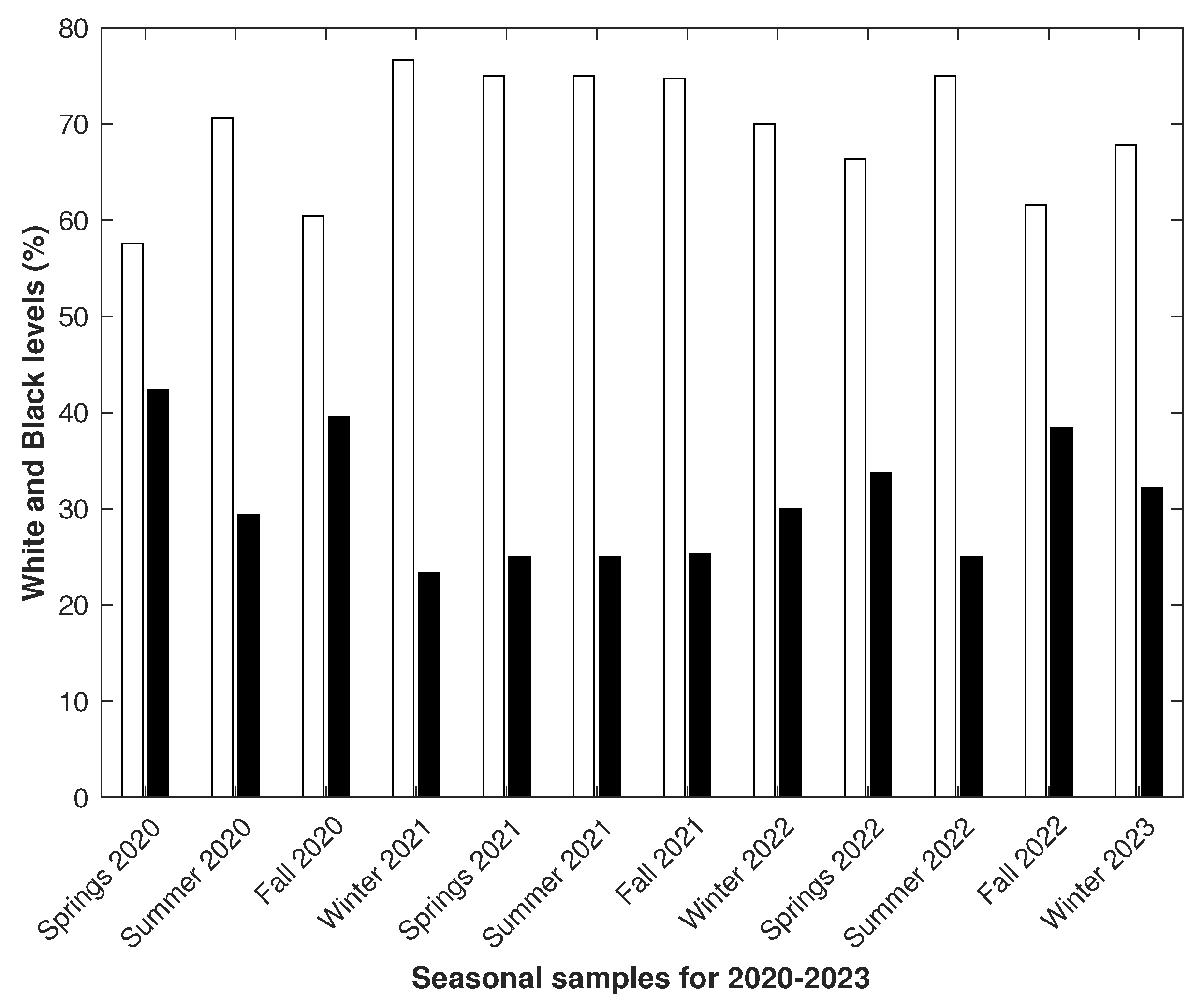 Computers 13 00003 g005 Computers 13 00003 g005