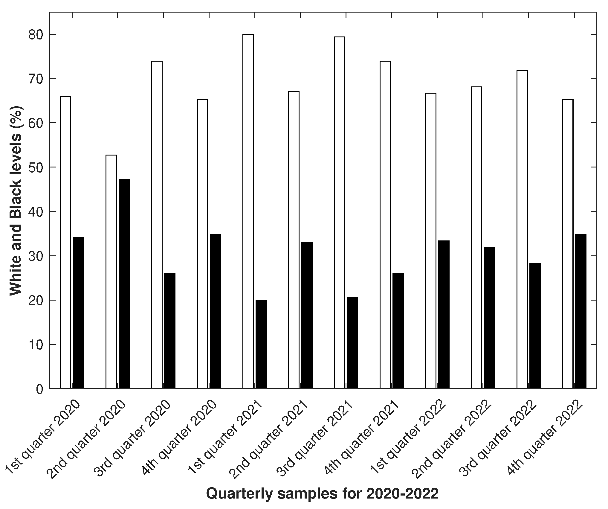 Computers 13 00003 g006 Computers 13 00003 g006