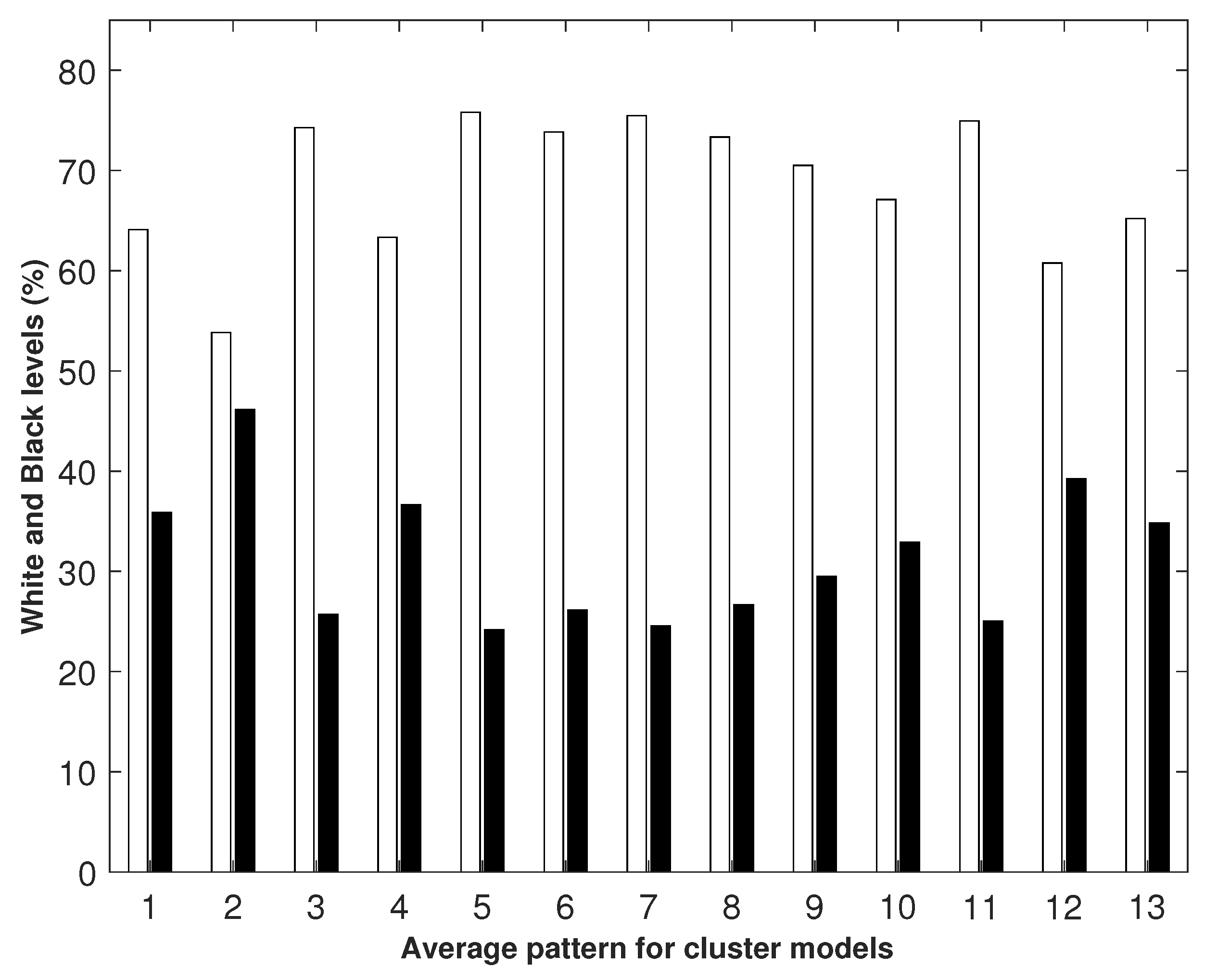 Computers 13 00003 g007 Computers 13 00003 g007