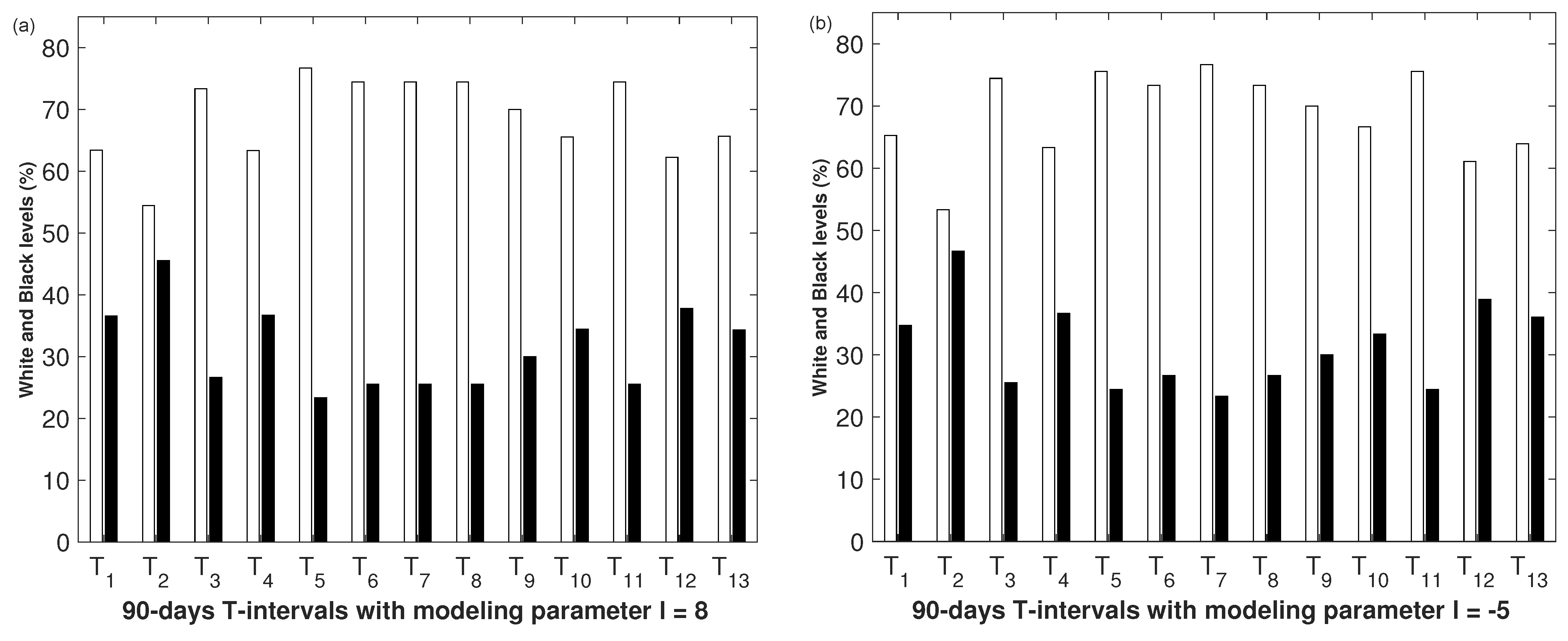 Computers 13 00003 g008 Computers 13 00003 g008