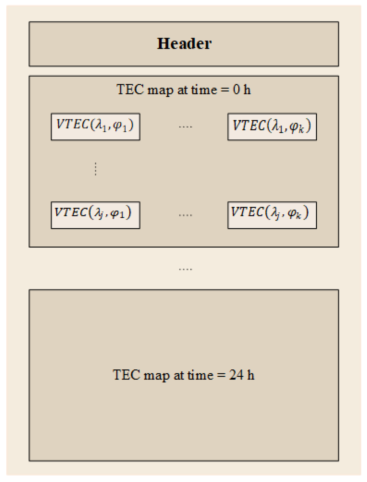 Computers 13 00004 g002