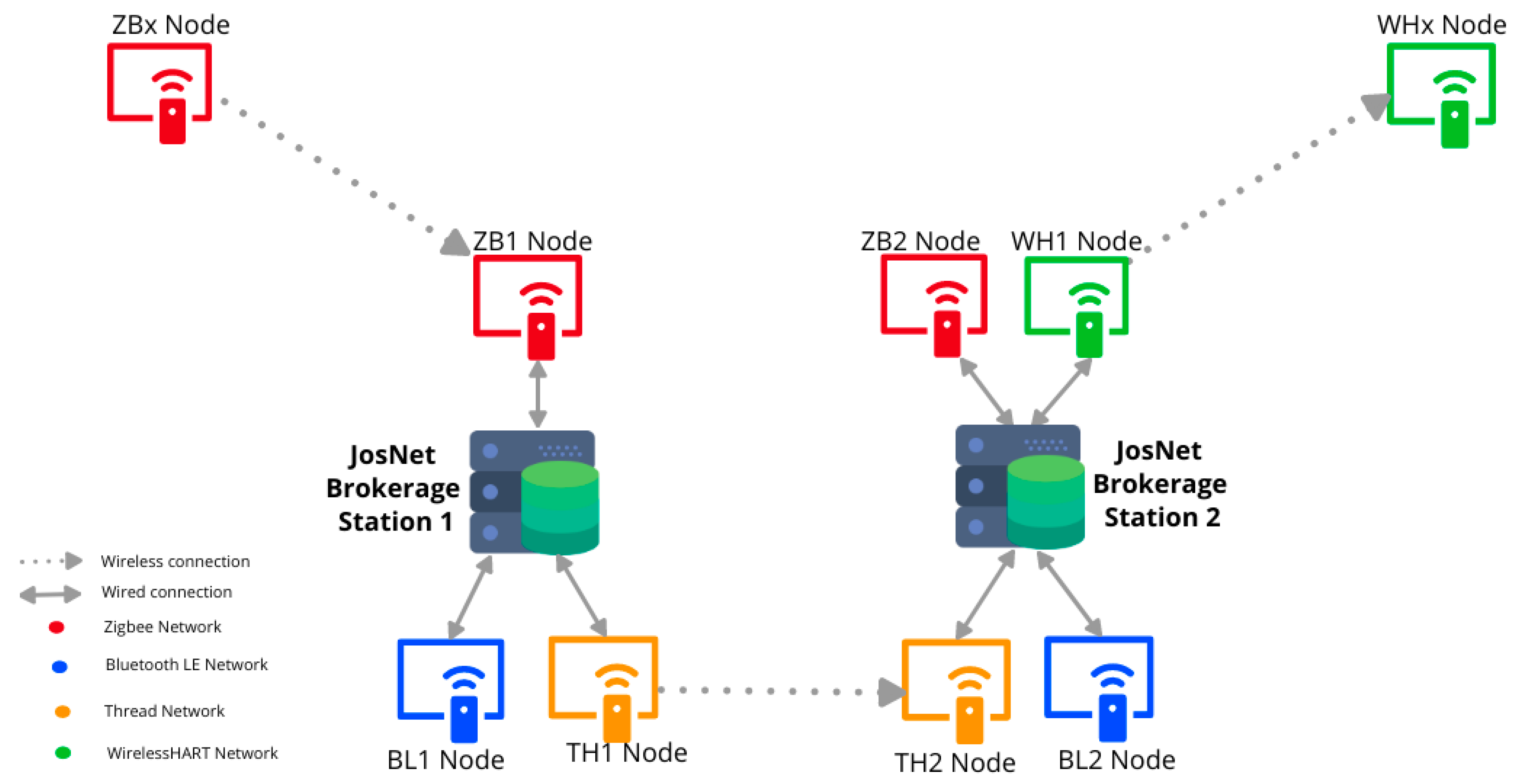 Computers 13 00006 g002