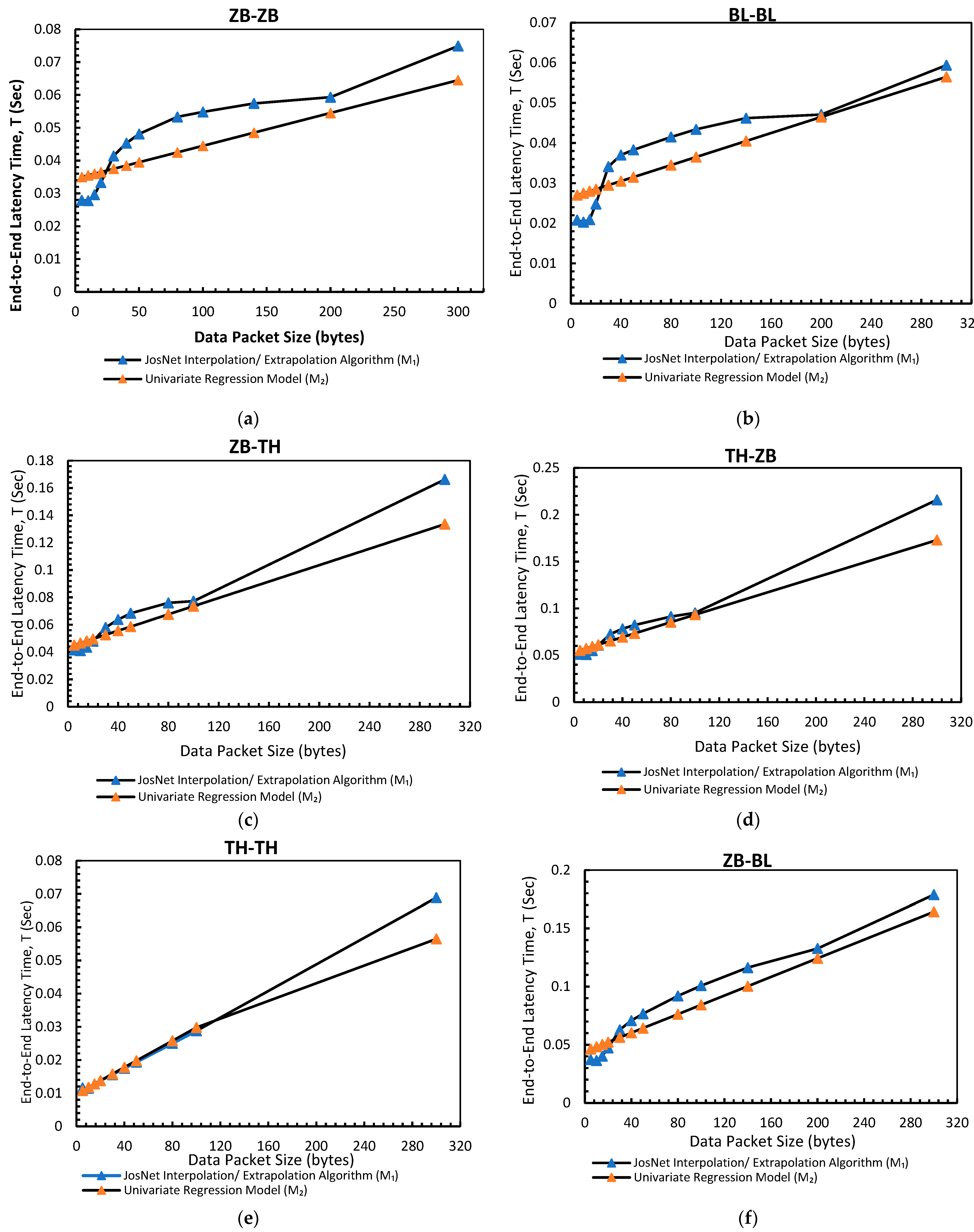 Computers 13 00006 g006