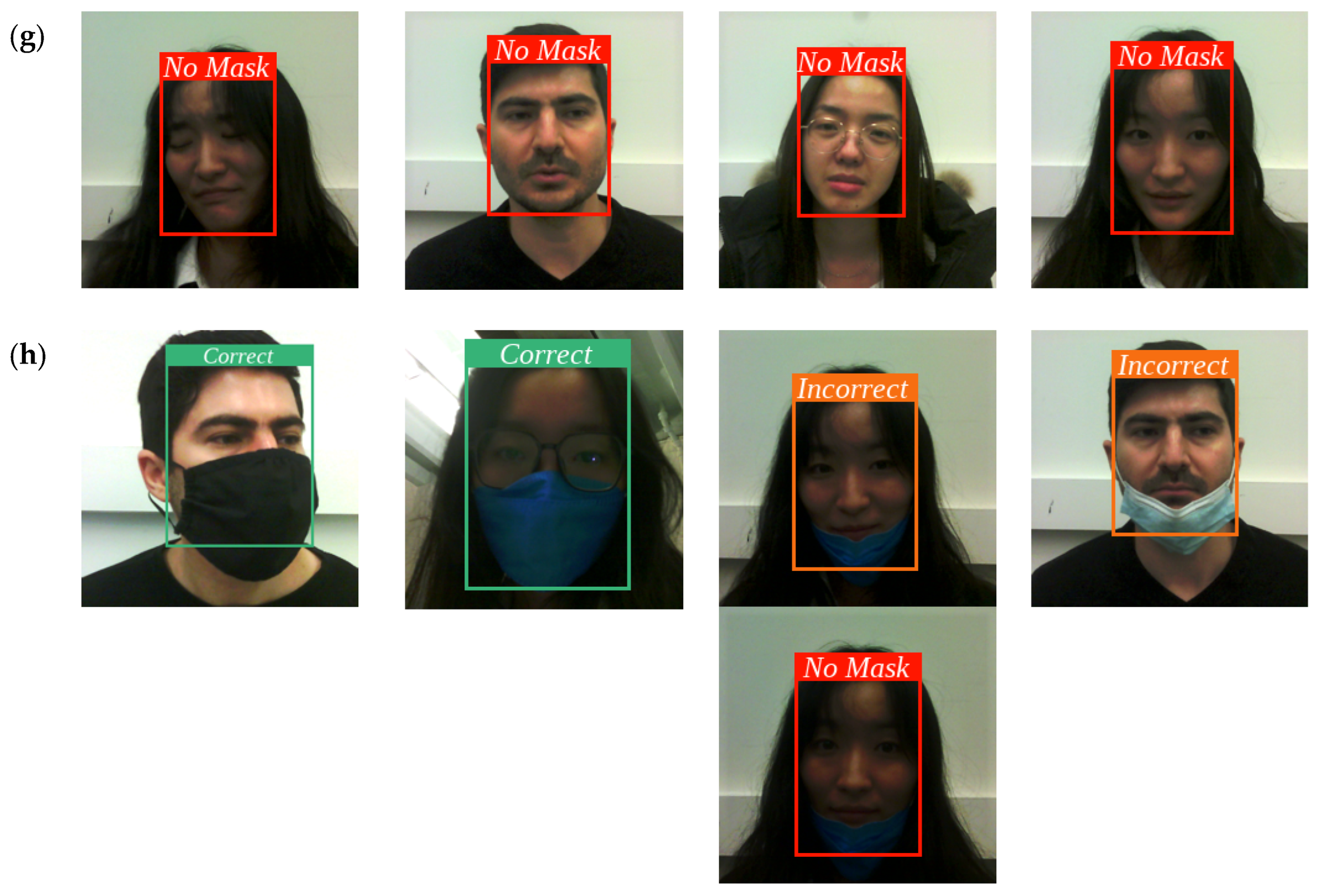 Computers 13 00007 g008b