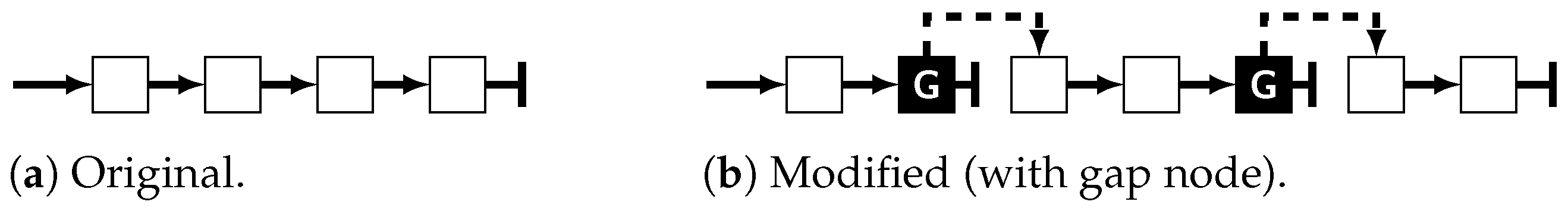 Computers 13 00008 g002