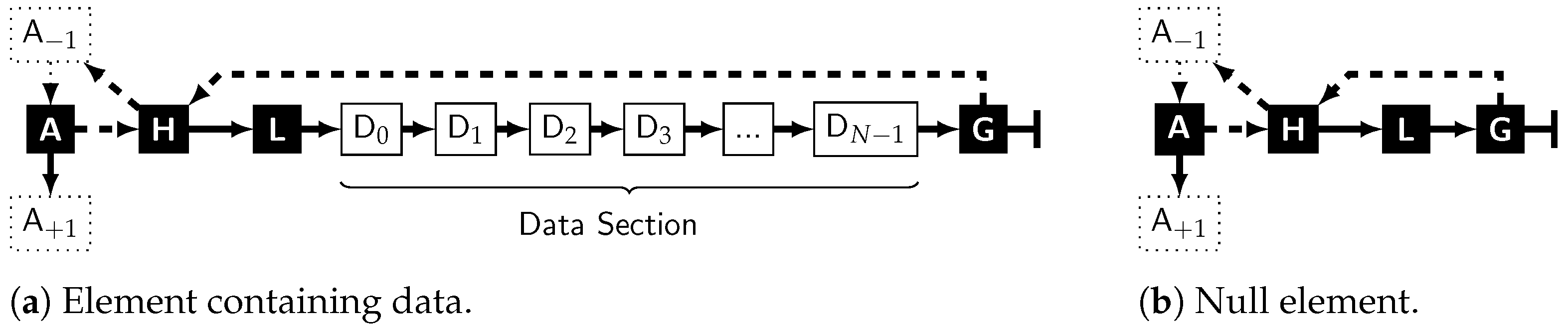 Computers 13 00008 g003