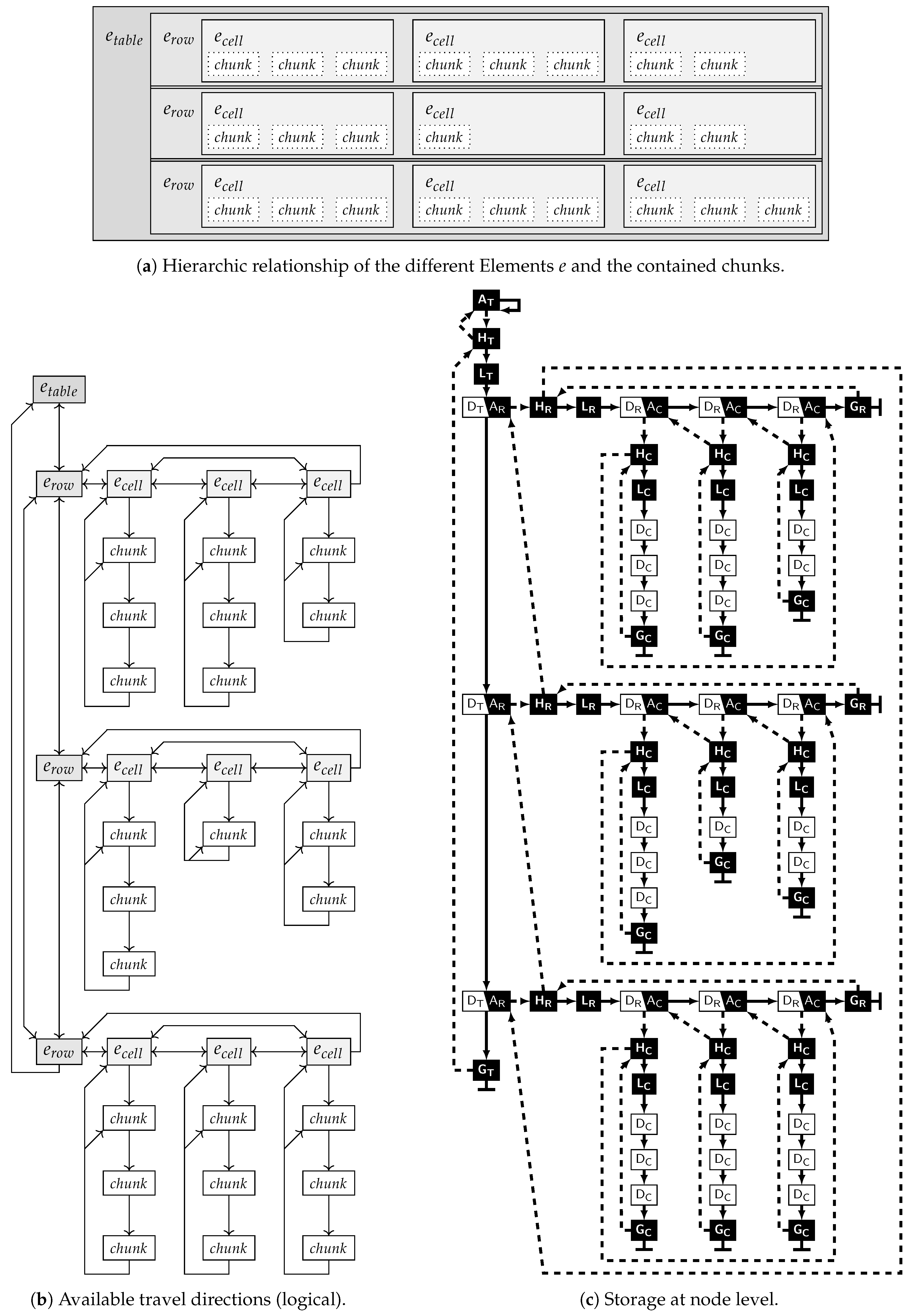 Computers 13 00008 g004