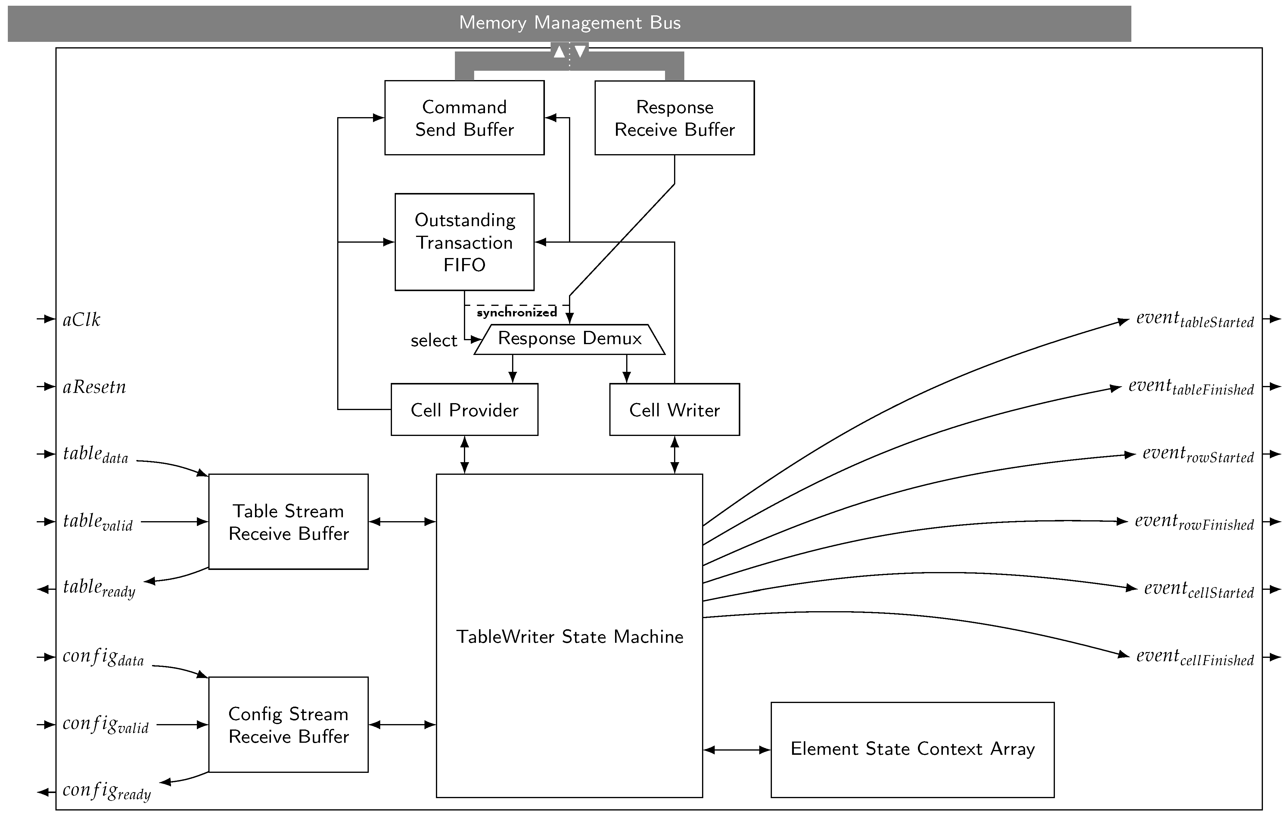Computers 13 00008 g005