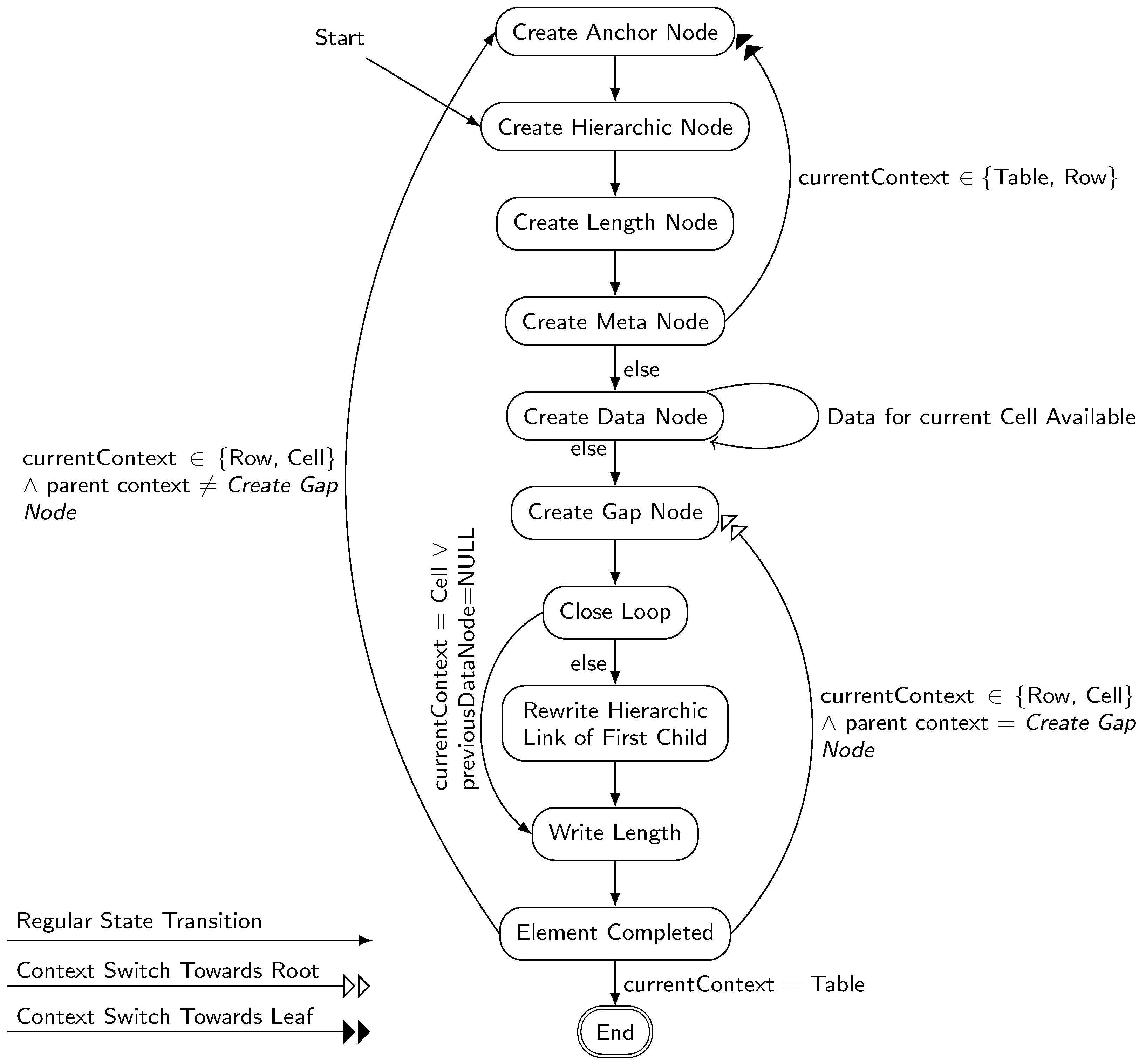 Computers 13 00008 g006