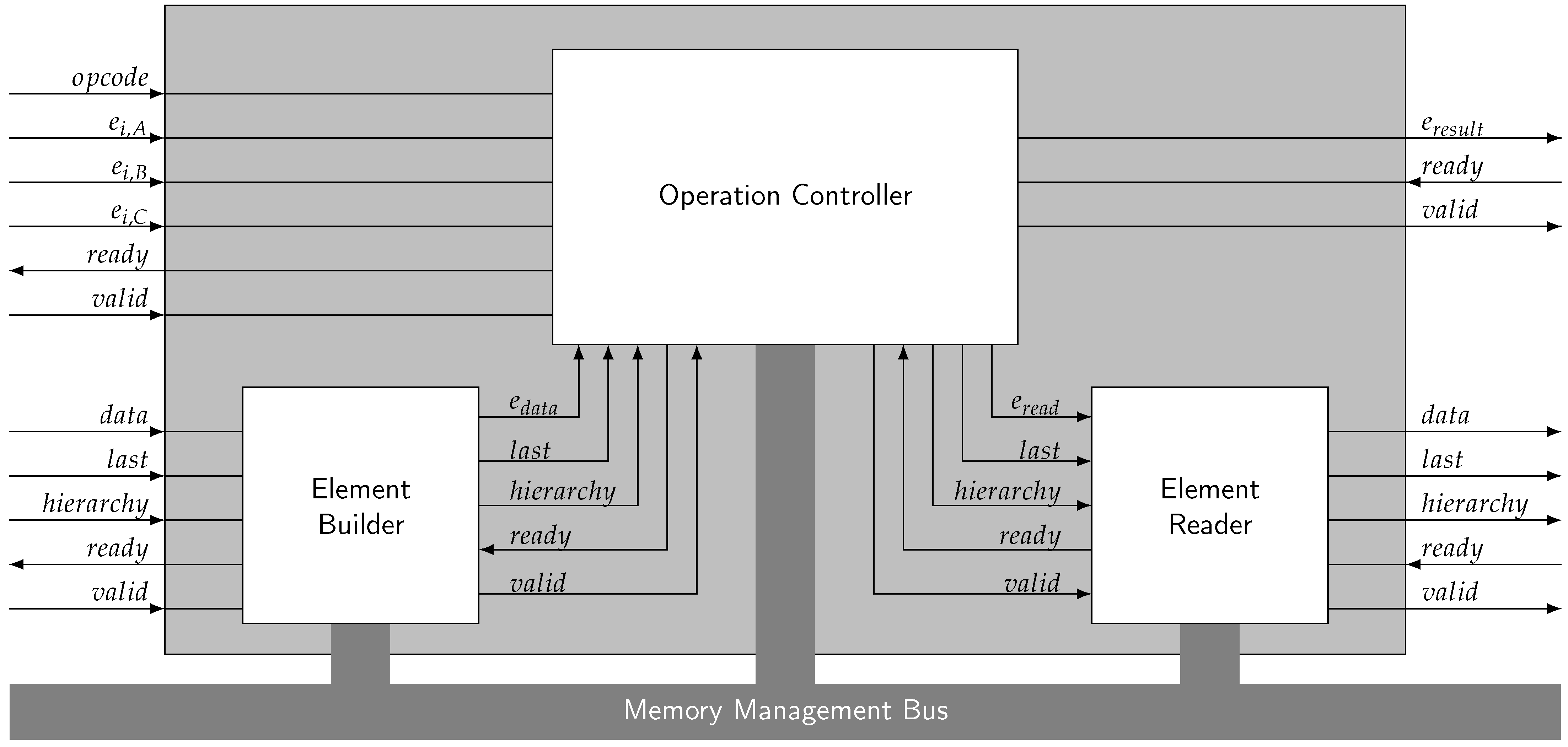 Computers 13 00008 g0a1