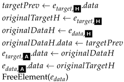 Computers 13 00008 i016