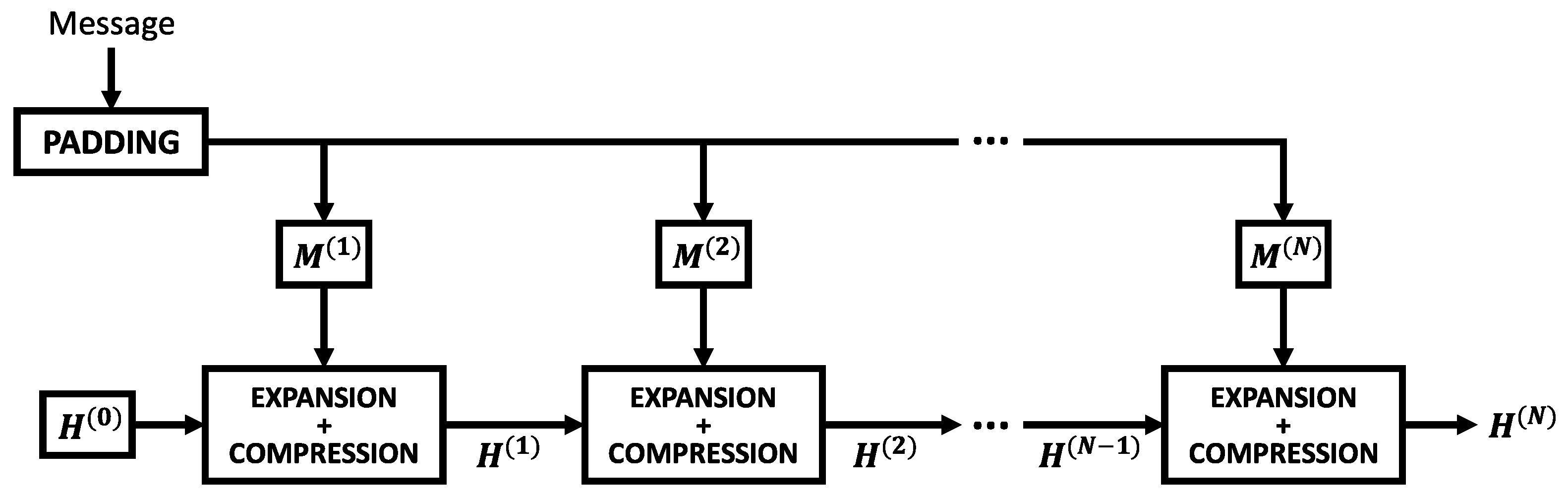 Computers 13 00009 g001