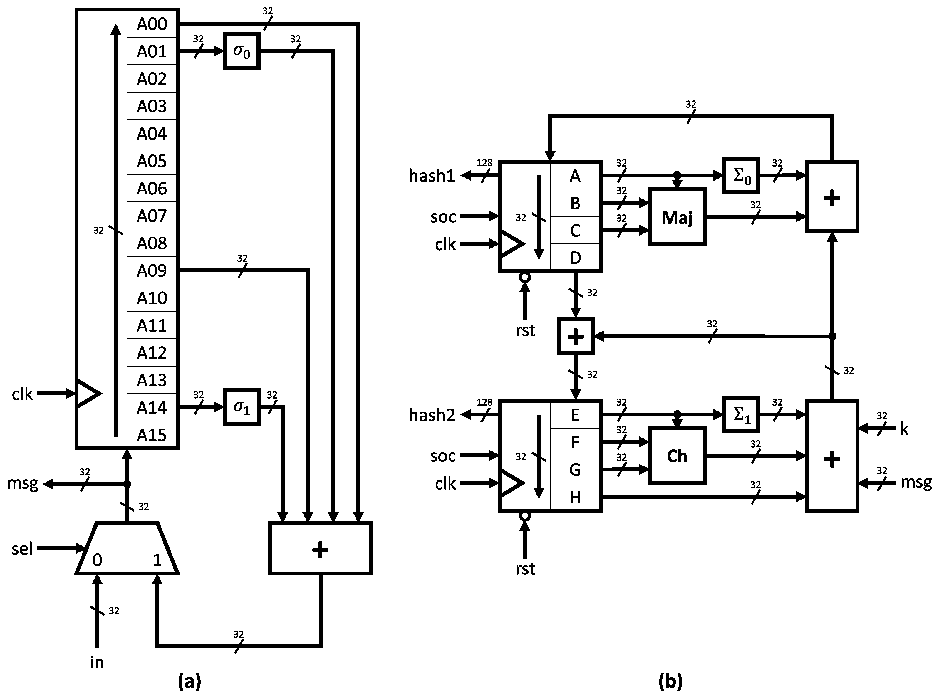 Computers 13 00009 g003