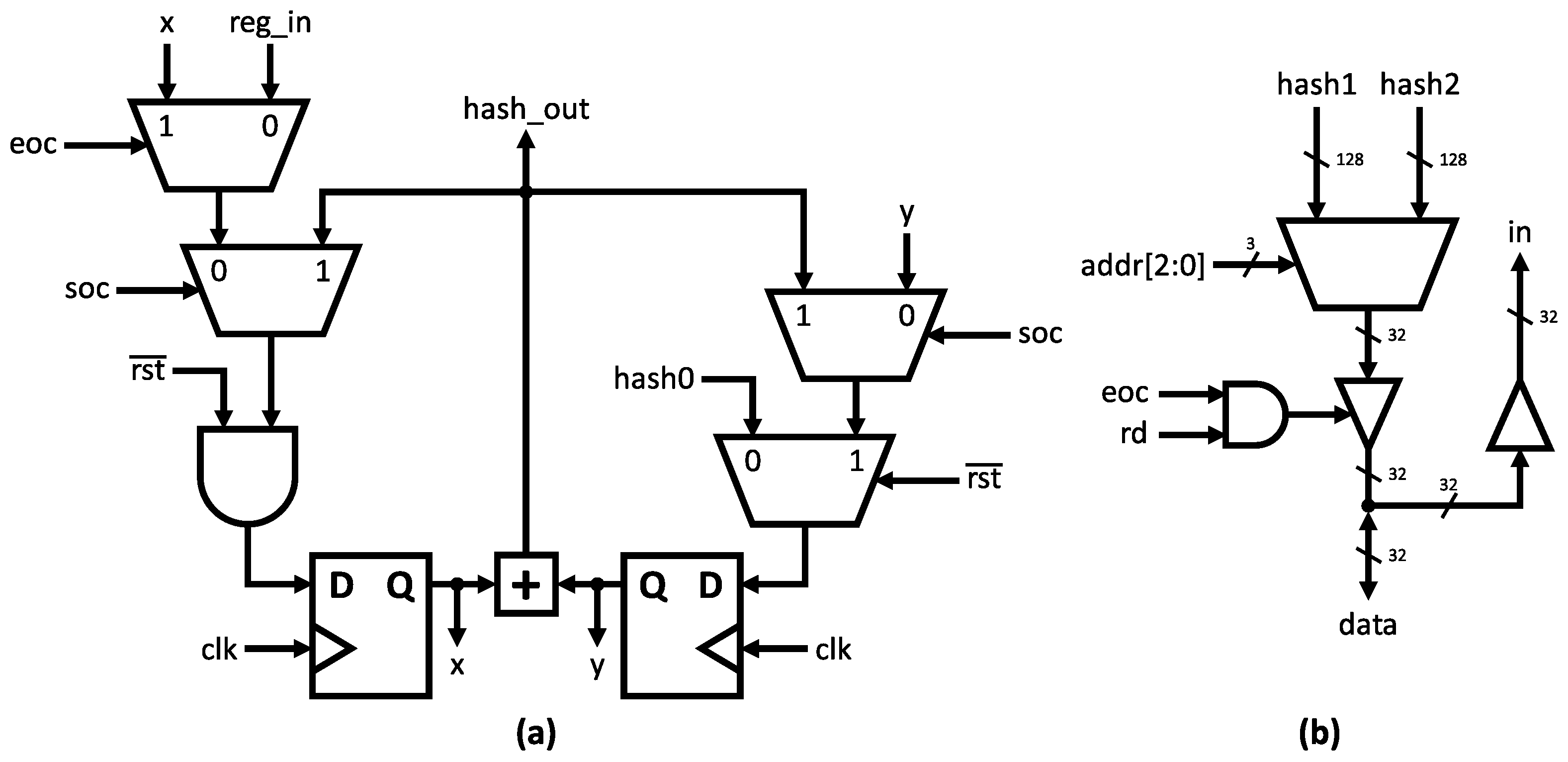 Computers 13 00009 g004