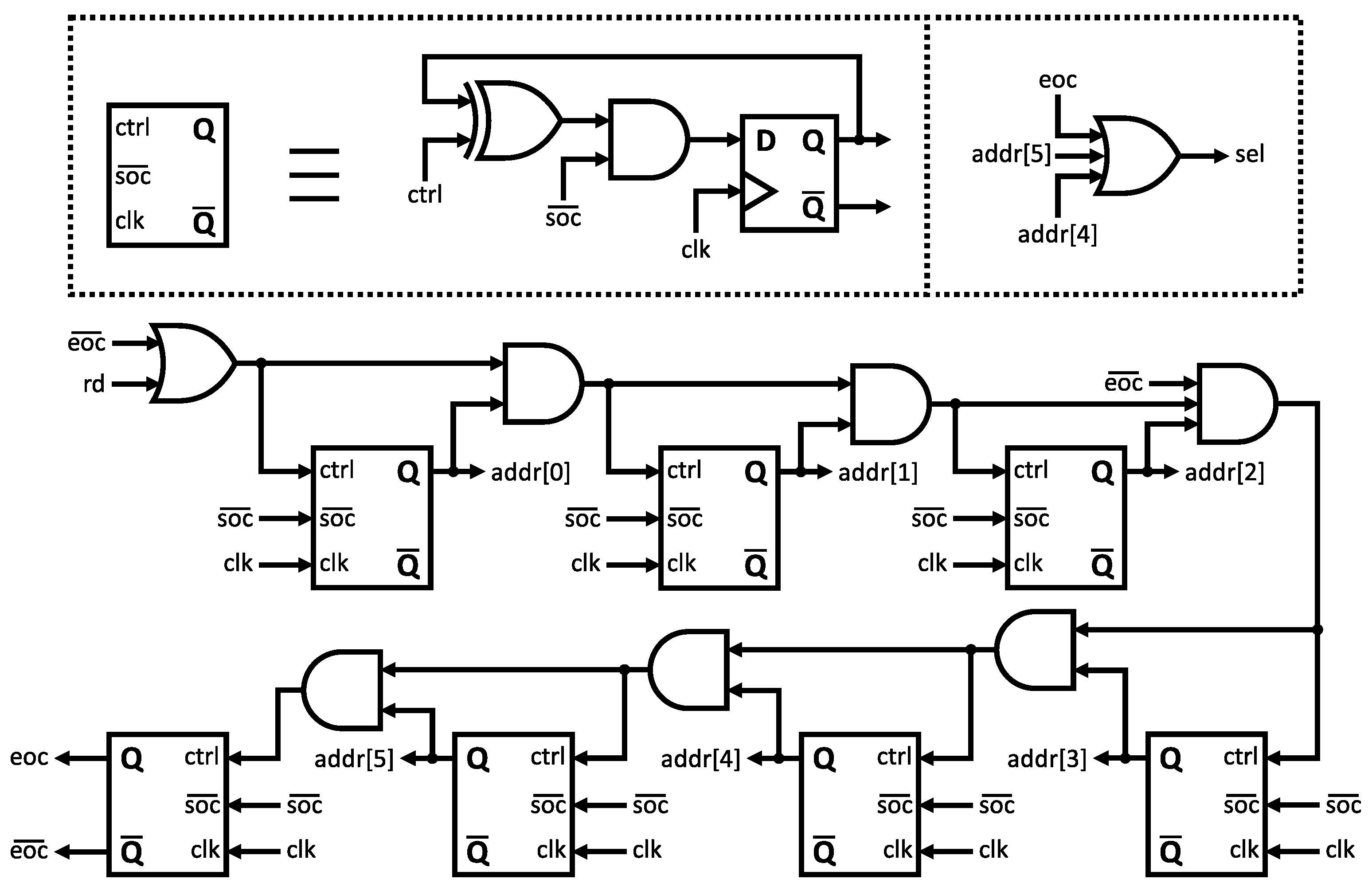 Computers 13 00009 g005