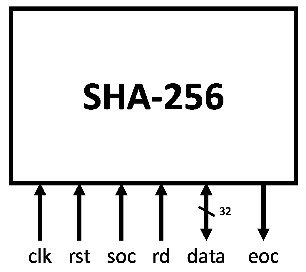 Computers 13 00009 g006