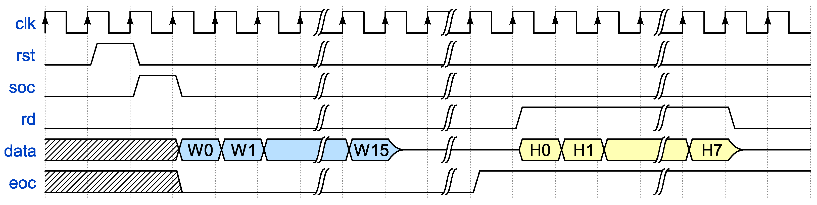 Computers 13 00009 g007