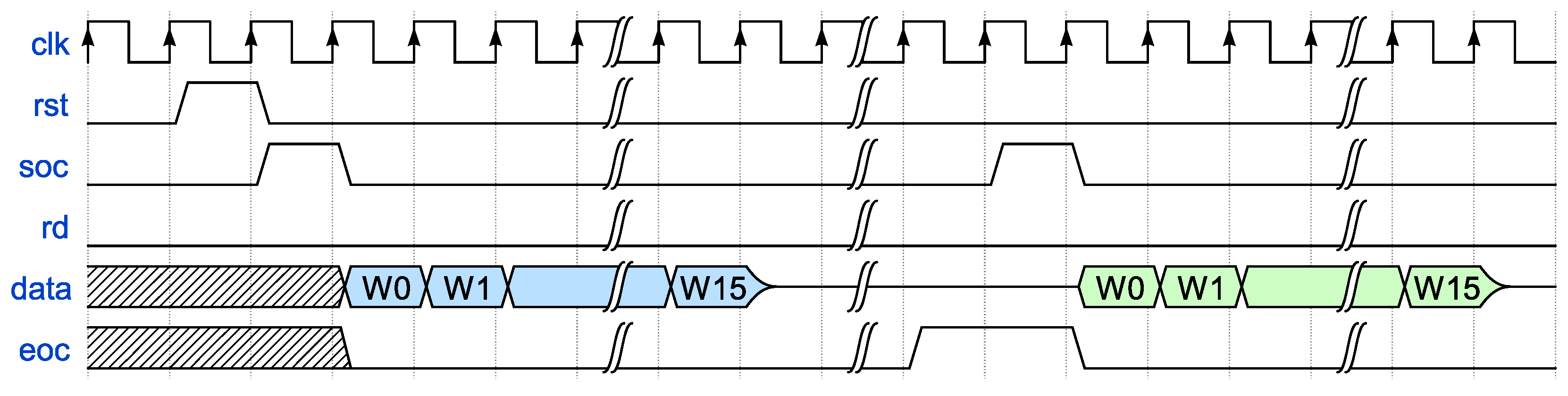 Computers 13 00009 g008