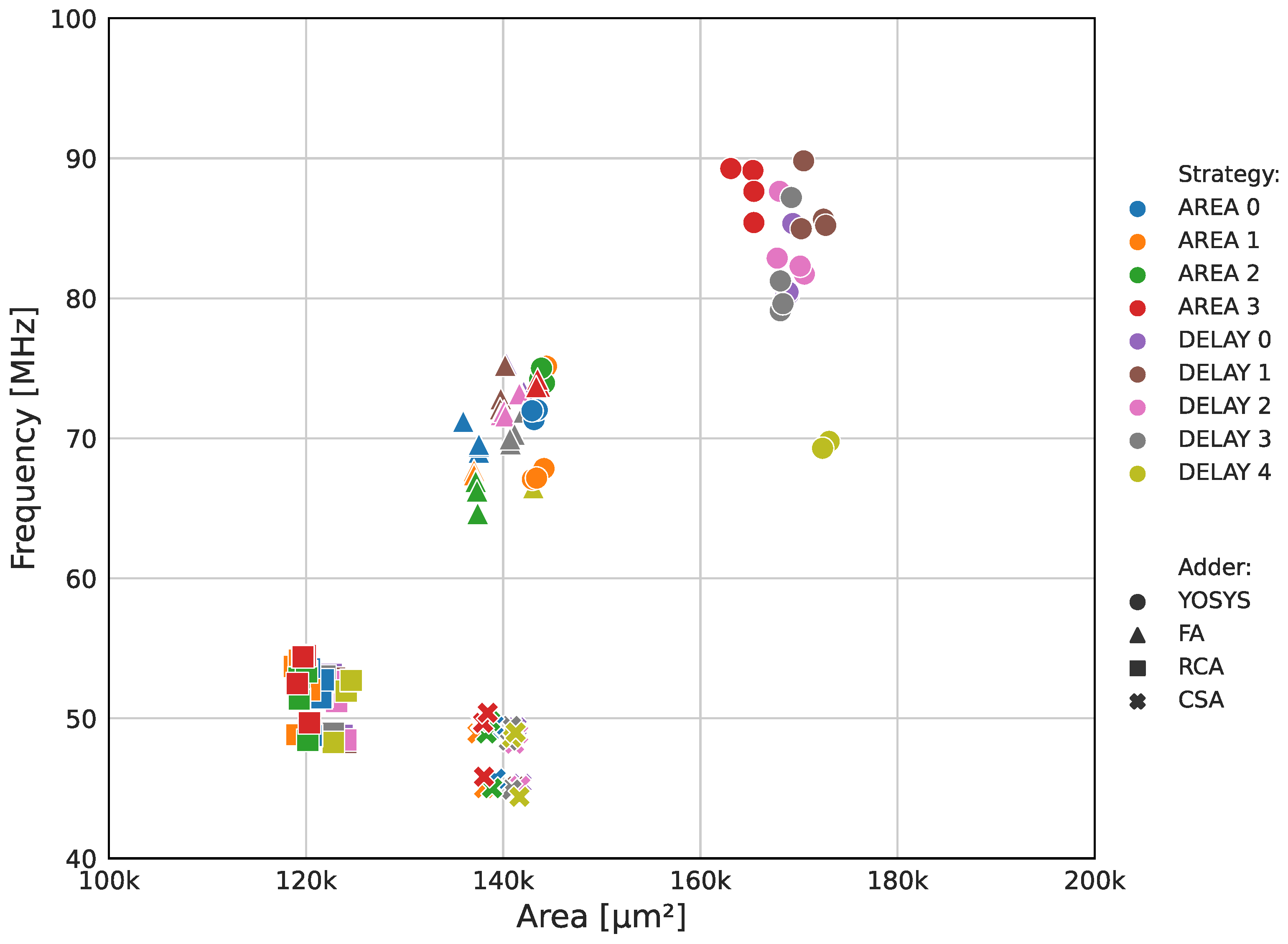 Computers 13 00009 g009