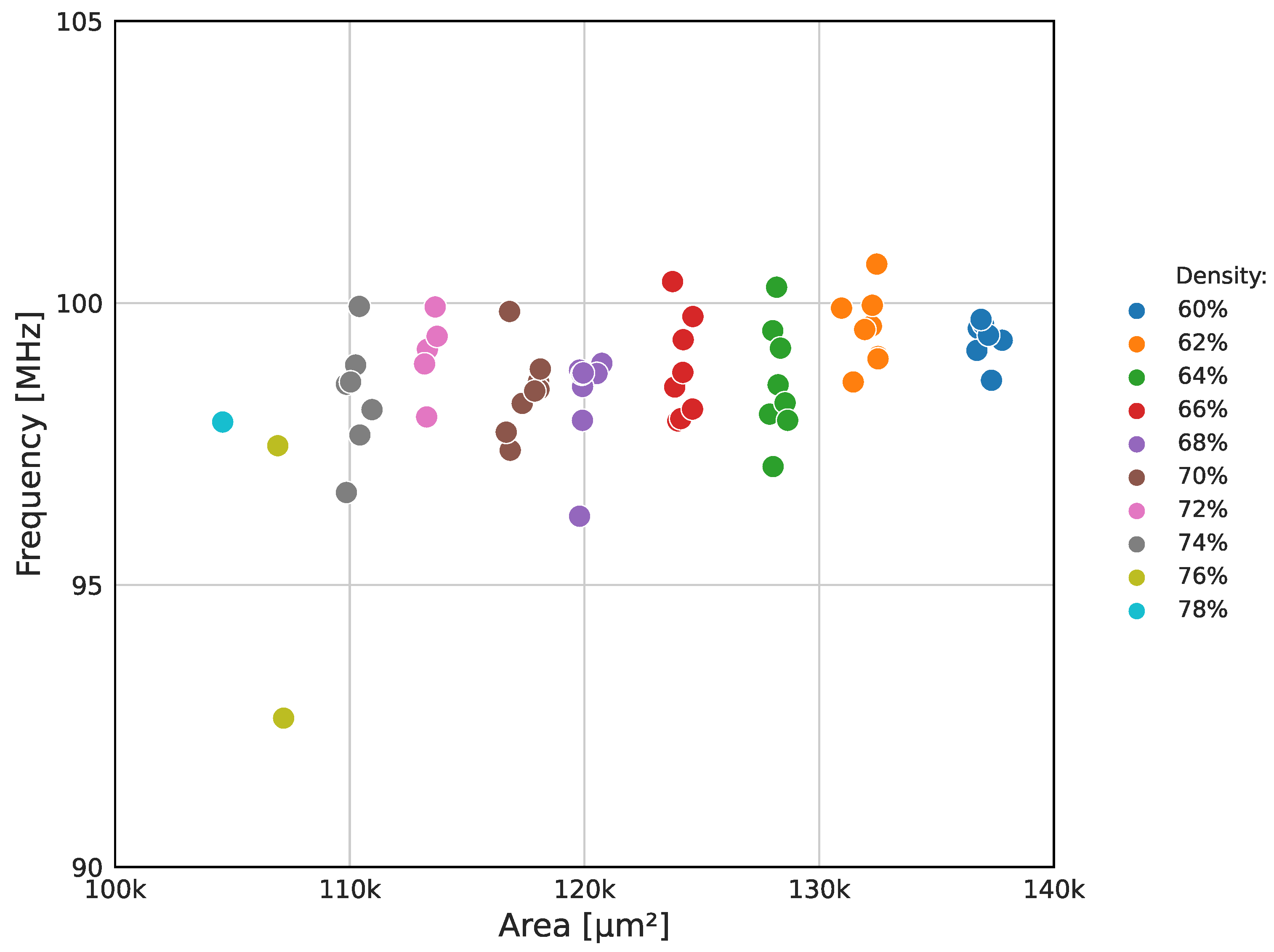 Computers 13 00009 g011