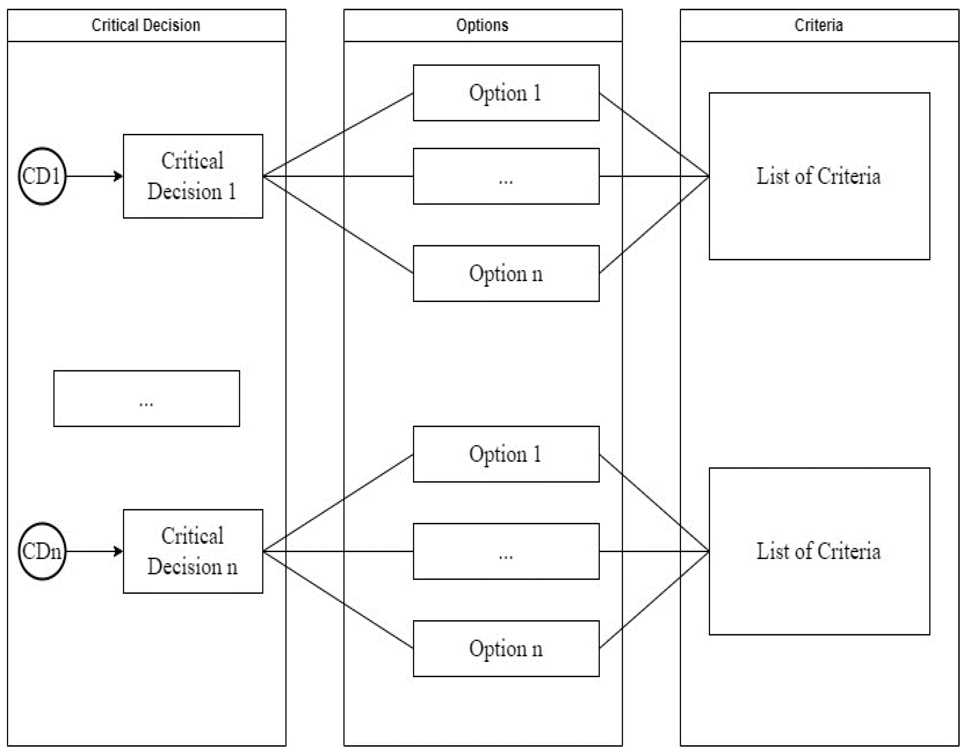 Computers 13 00011 g006