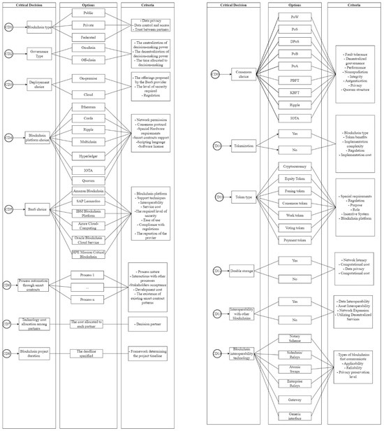 Computers 13 00011 g0a2