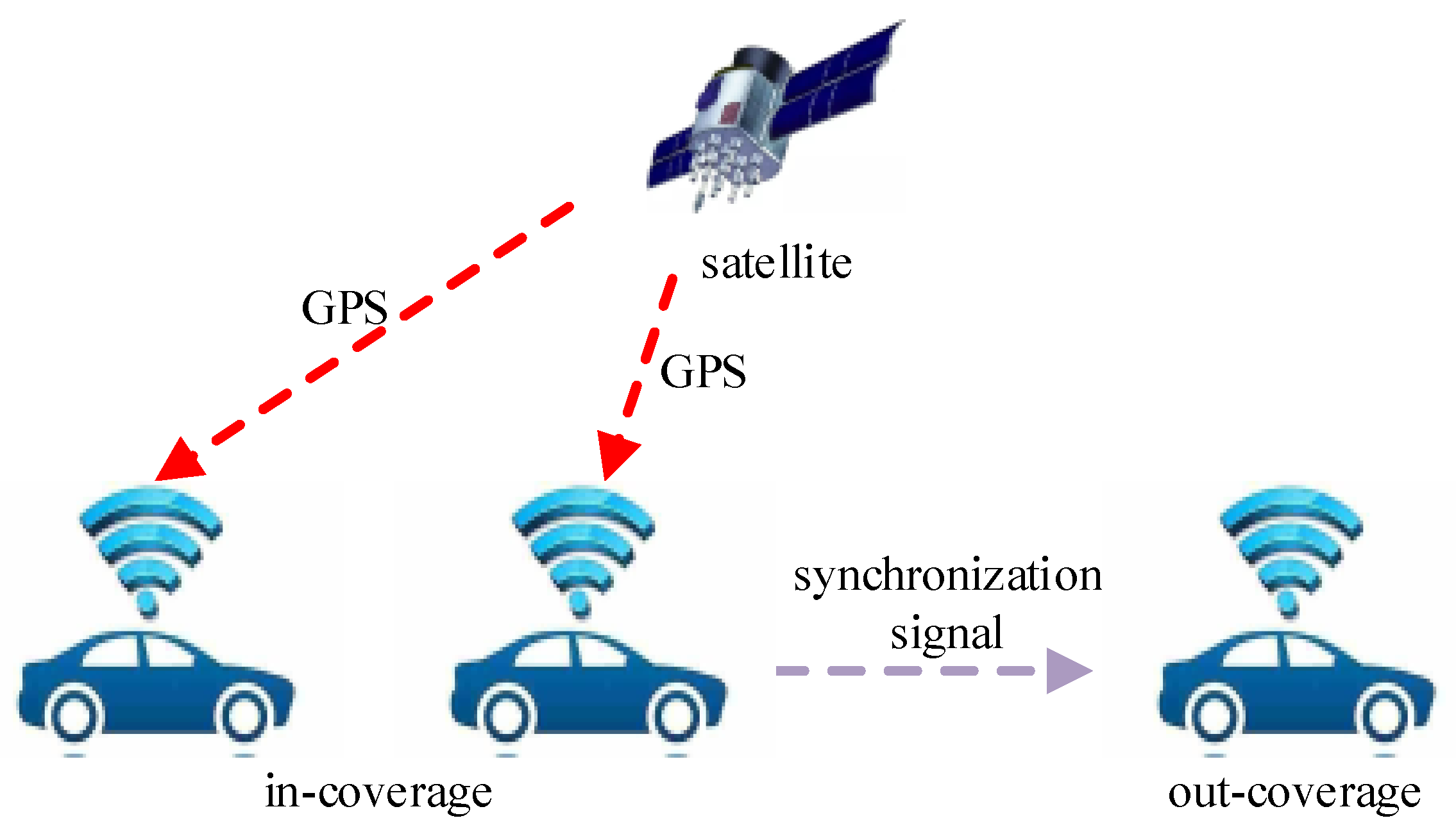 Computers 13 00012 g001