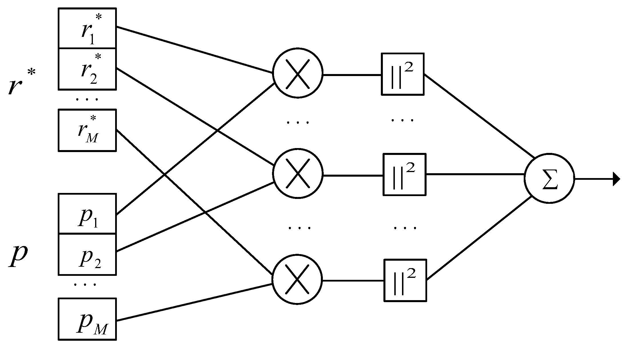 Computers 13 00012 g005