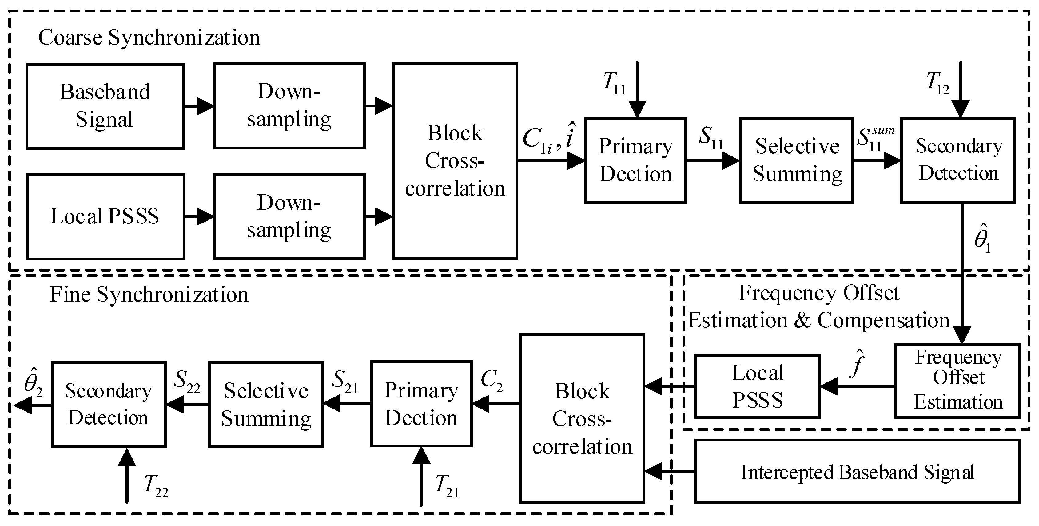 Computers 13 00012 g007