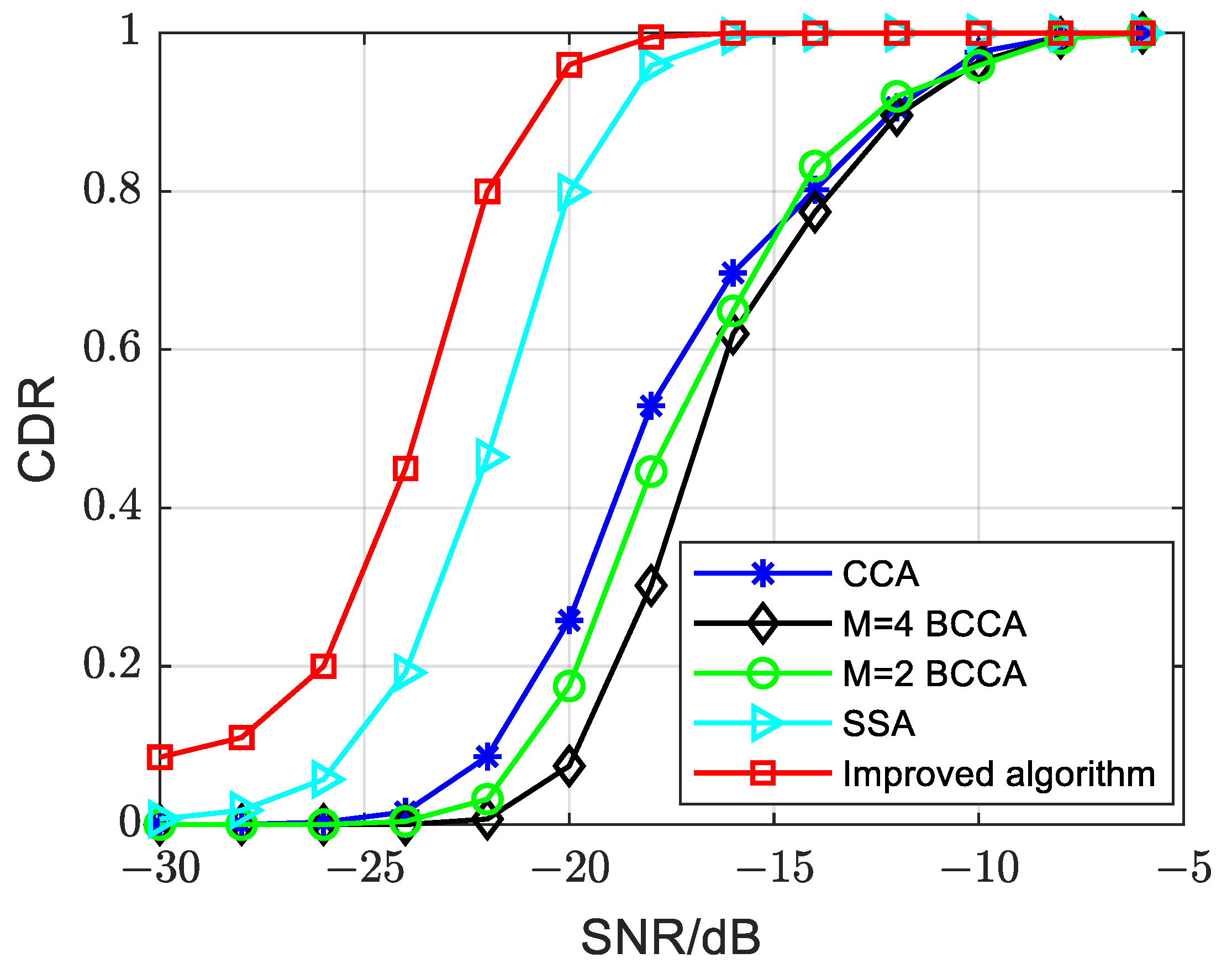 Computers 13 00012 g009
