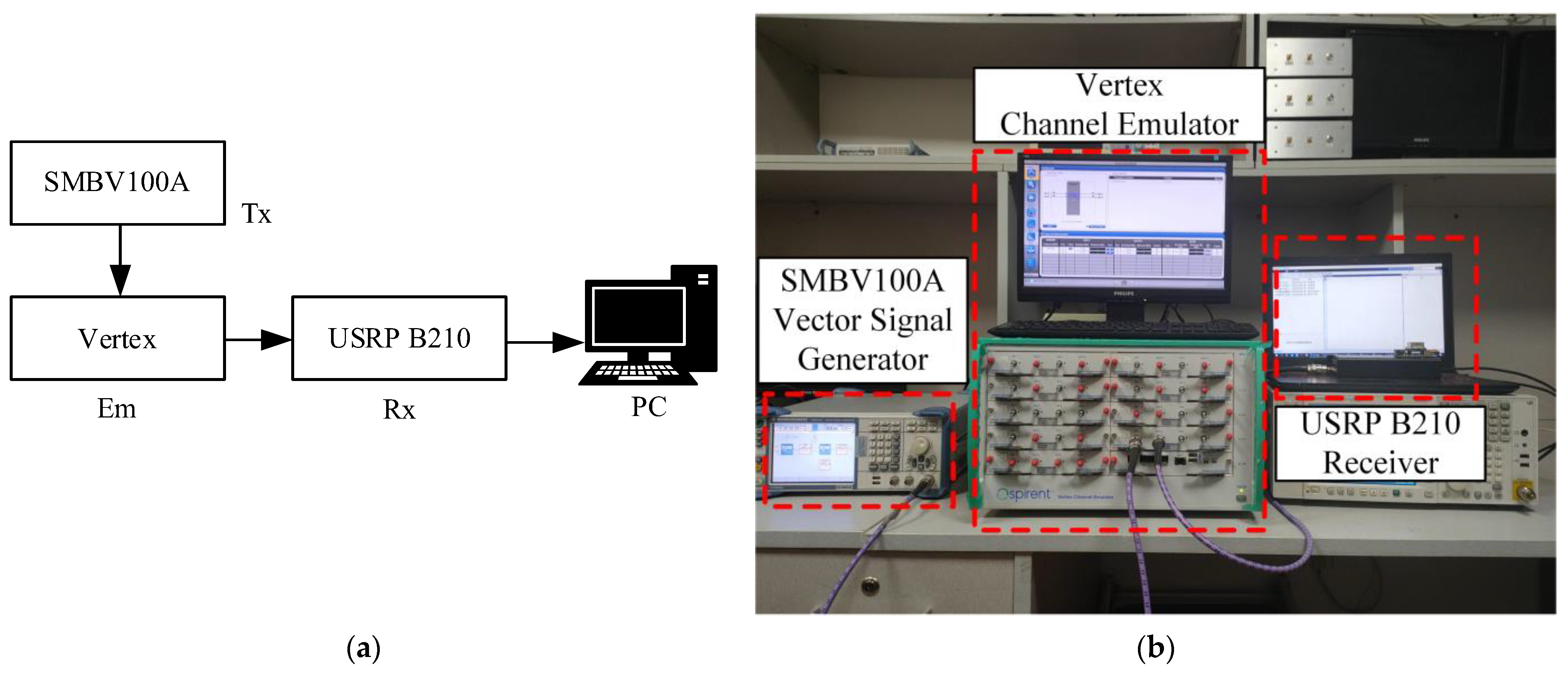 Computers 13 00012 g012